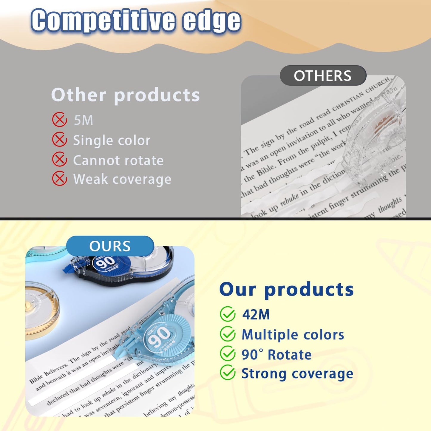 CHANGLi 10 PACK 1653Inch White Correction Tape, Total of 16530 inches, 90° Rotating Tip, Ergonomic Design, Tear-Resistant Tape Office or School Supplies, Includes Storage Pouch