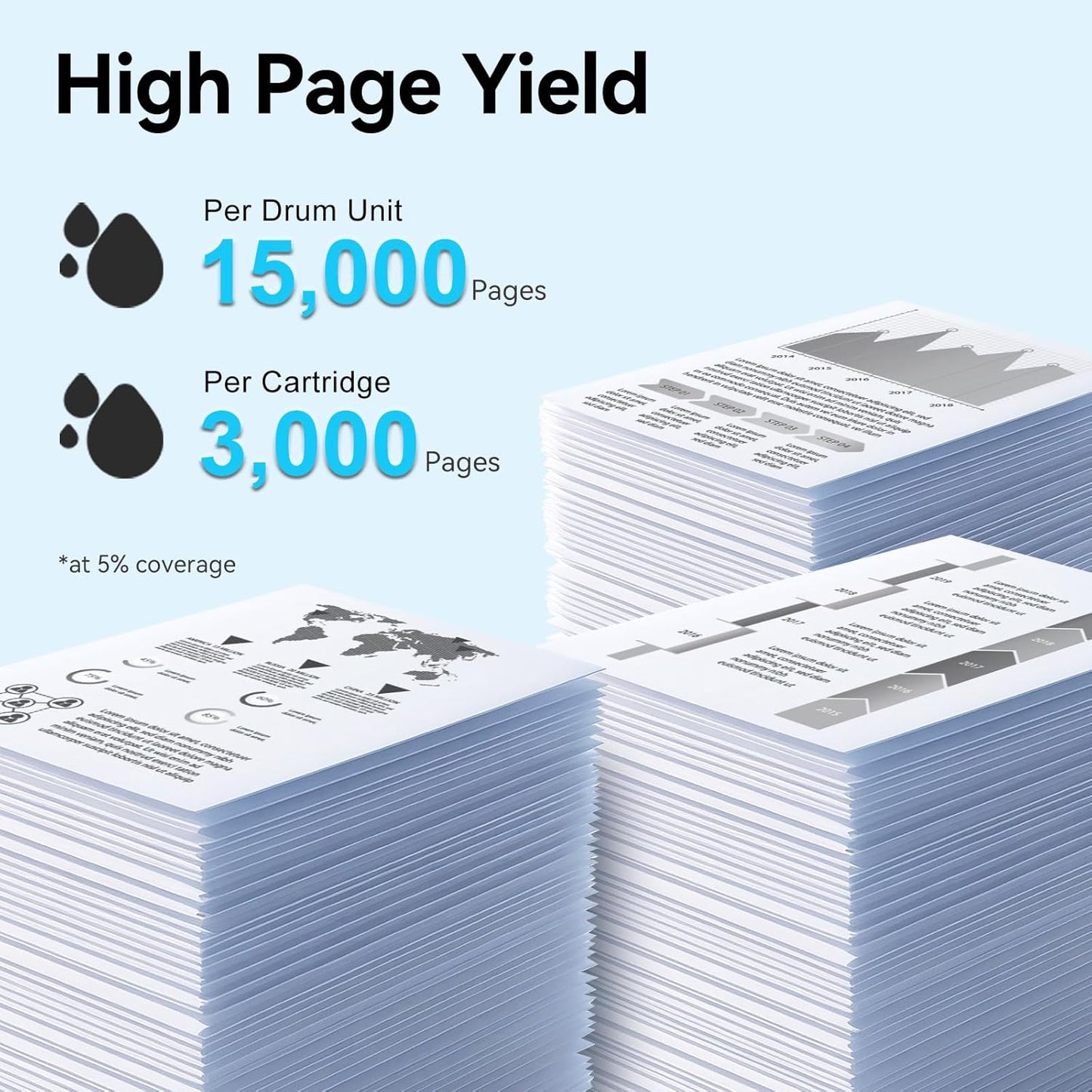 LEMERO UEXPECT Compatible TN830XL Toner Cartridge and DR830 Drum Unit Replacement for Brother TN830XL TN 830 DR830 for HL-L2460DW DCP-L2640DW HL-L2405W MFC-L2820DW Printer (2 Toners, 1 Drum Unit)