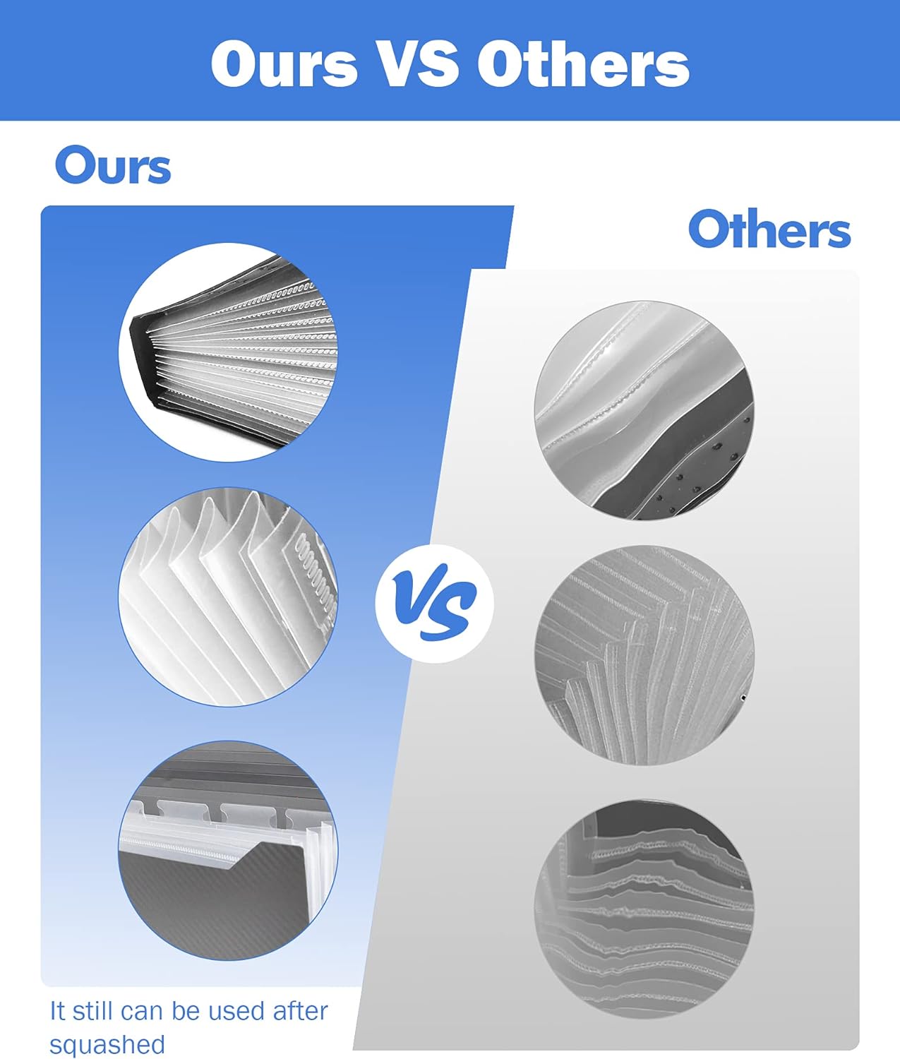 Cesil 3Pcs Expanding File Folders, 13 Pockets File Organizer Accordion File Holder with Elastic Buckles Closure, A4 Paper Document Organizer for Home School Office