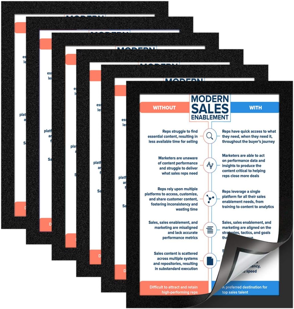 Document Sign Holder Pockets with Adhesive Back, Plastic Poster Picture Notice Display Frame for Window/Door/Wall/Cabinet, 8.5 x 11.6 Inches, Black, 6 Pack