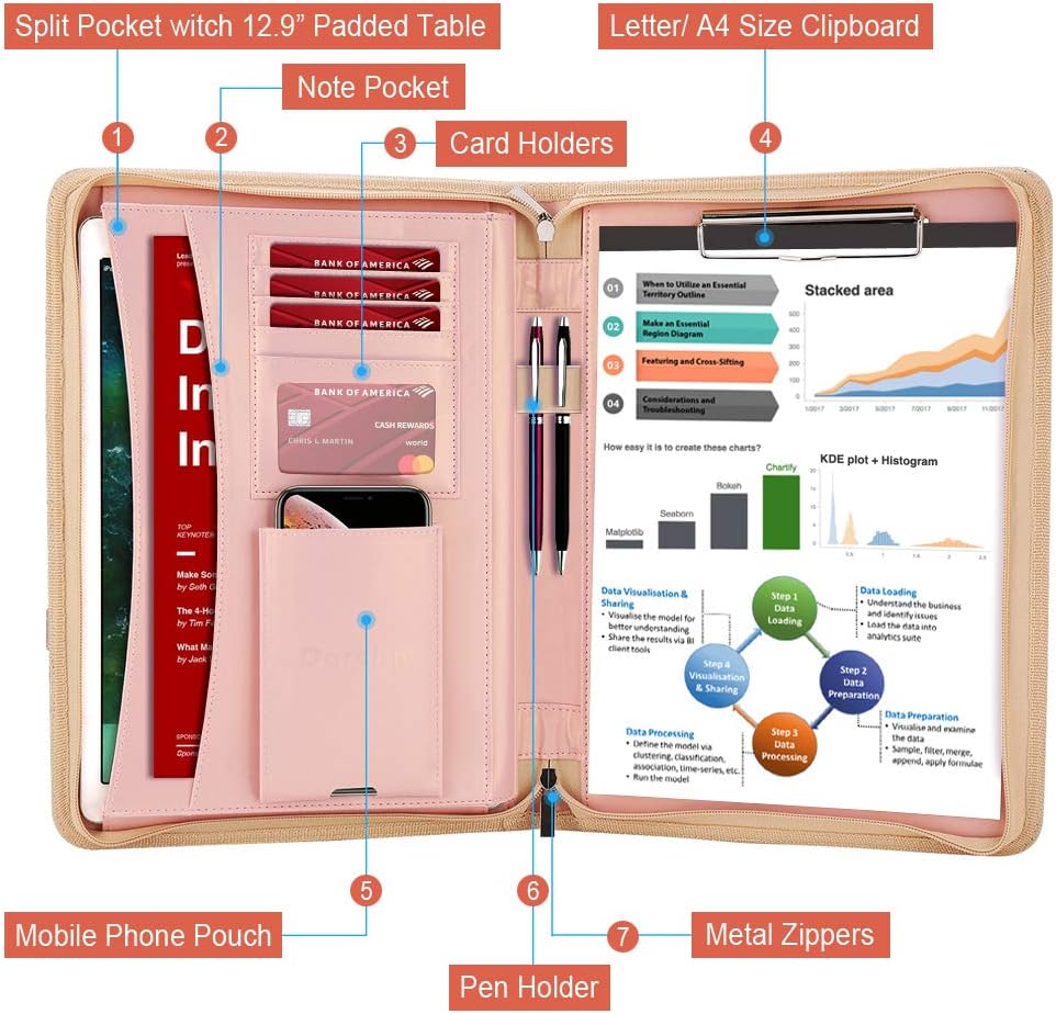 Darolin Zippered Leather Padfolio Portfolio with [Hidden Handle] and [Clipboard], Business Conference Portfolio Organizer Notepad Folder, Padfolio for Women/Men (Rosegold)
