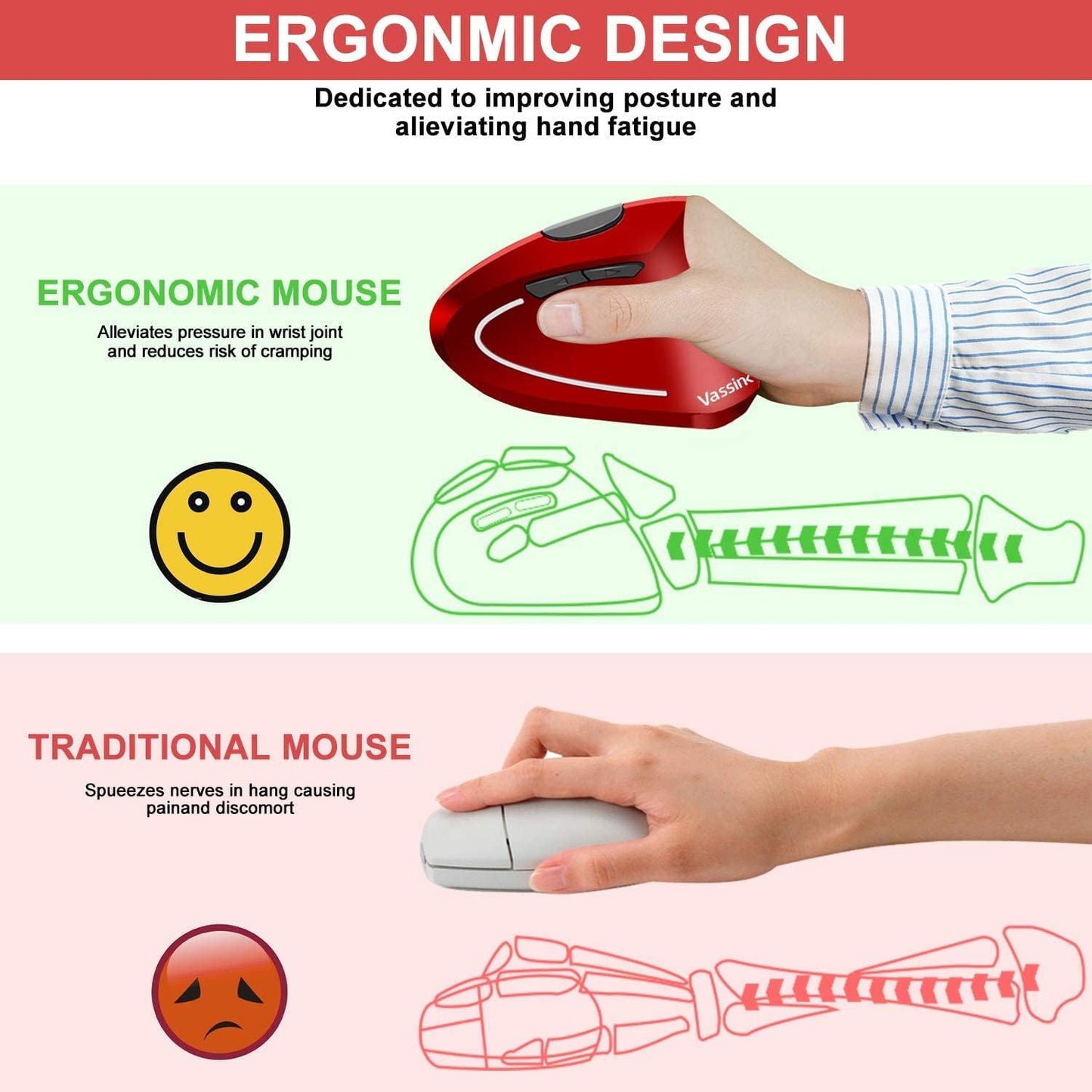 Vassink Ergonomic Rechargeable Wireless Mouse, 2.4Hz Rechargeable Wireless Vertical Optical Mice with USB Receiver, 6 Buttons, 800/1200/1600 DPI RED
