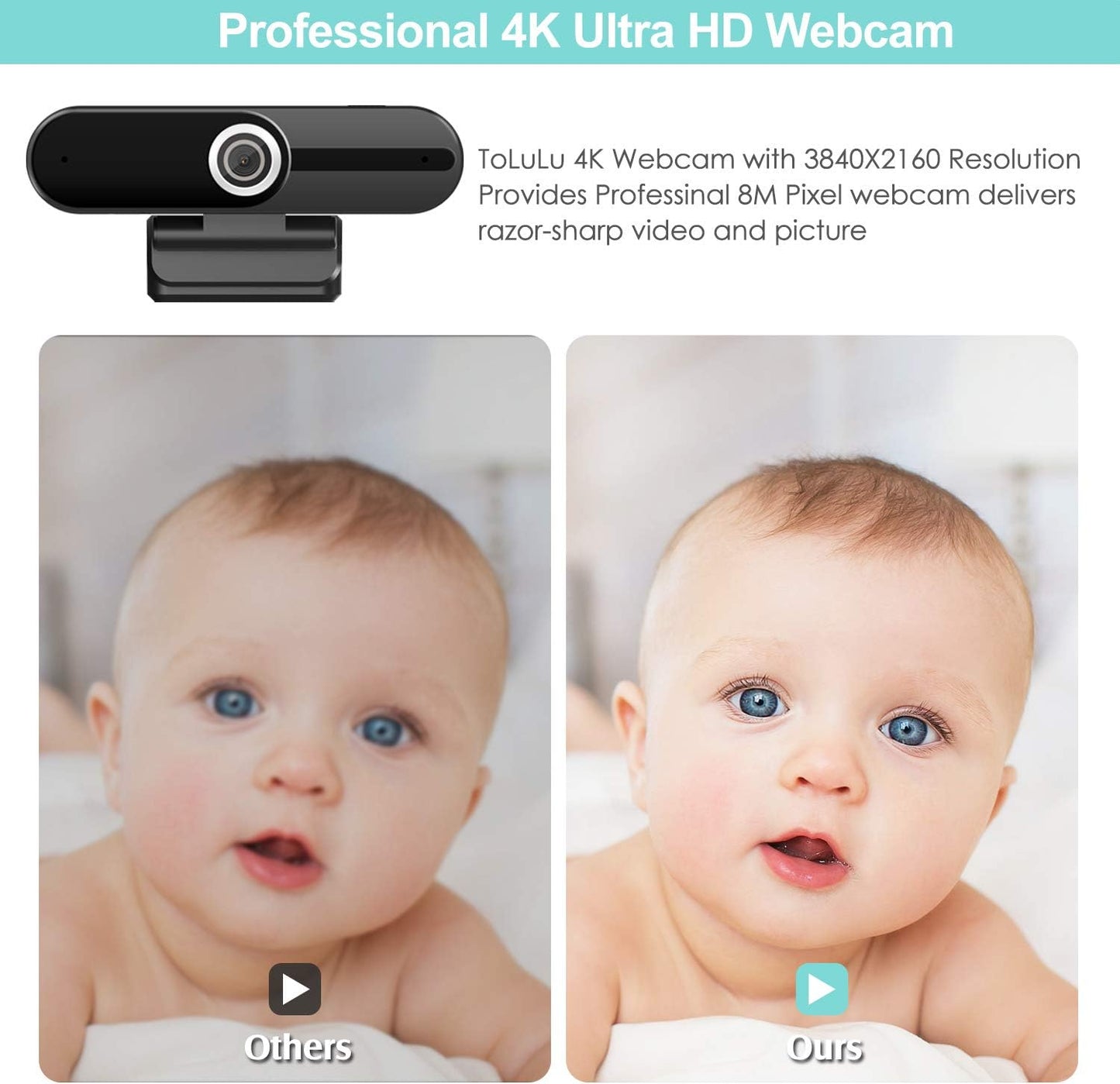 UHD 4K Webcam with Microphone: 8MP USB Computer Web Camera with Privacy Shutter and Tripod, External Webcam Pro Streaming Webcams PC Cam w/Mic Noise Reduction for Winsdows Mac OS Desktop Laptop