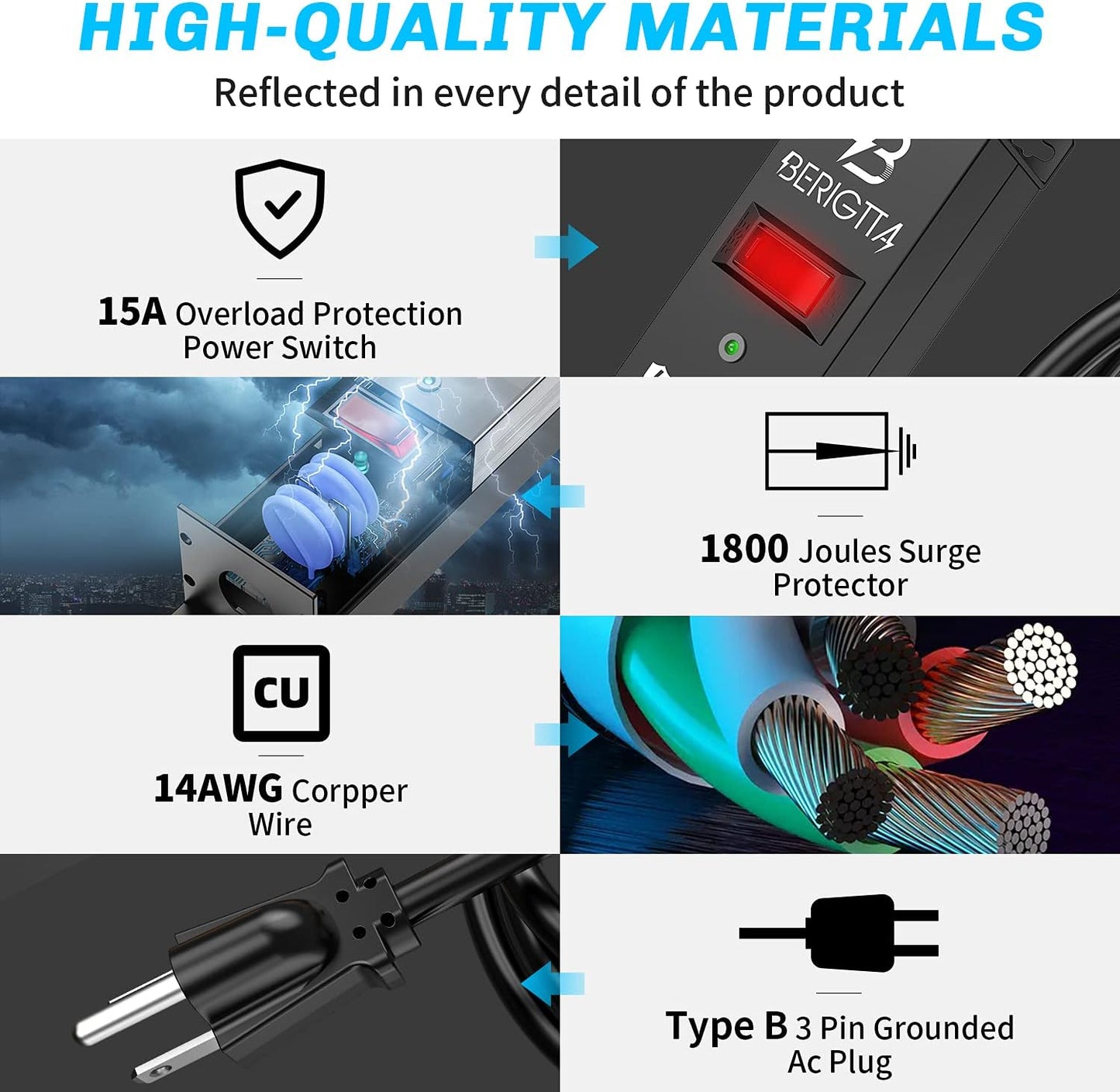 12 Outlet Surge Protector Metal Power Strip, 1800J Mountable Power Outlet, Heavy Duty Workshop Metal Power Strip for Commercial, Industrial, School and Home,15A 125V 1875W (6FT)