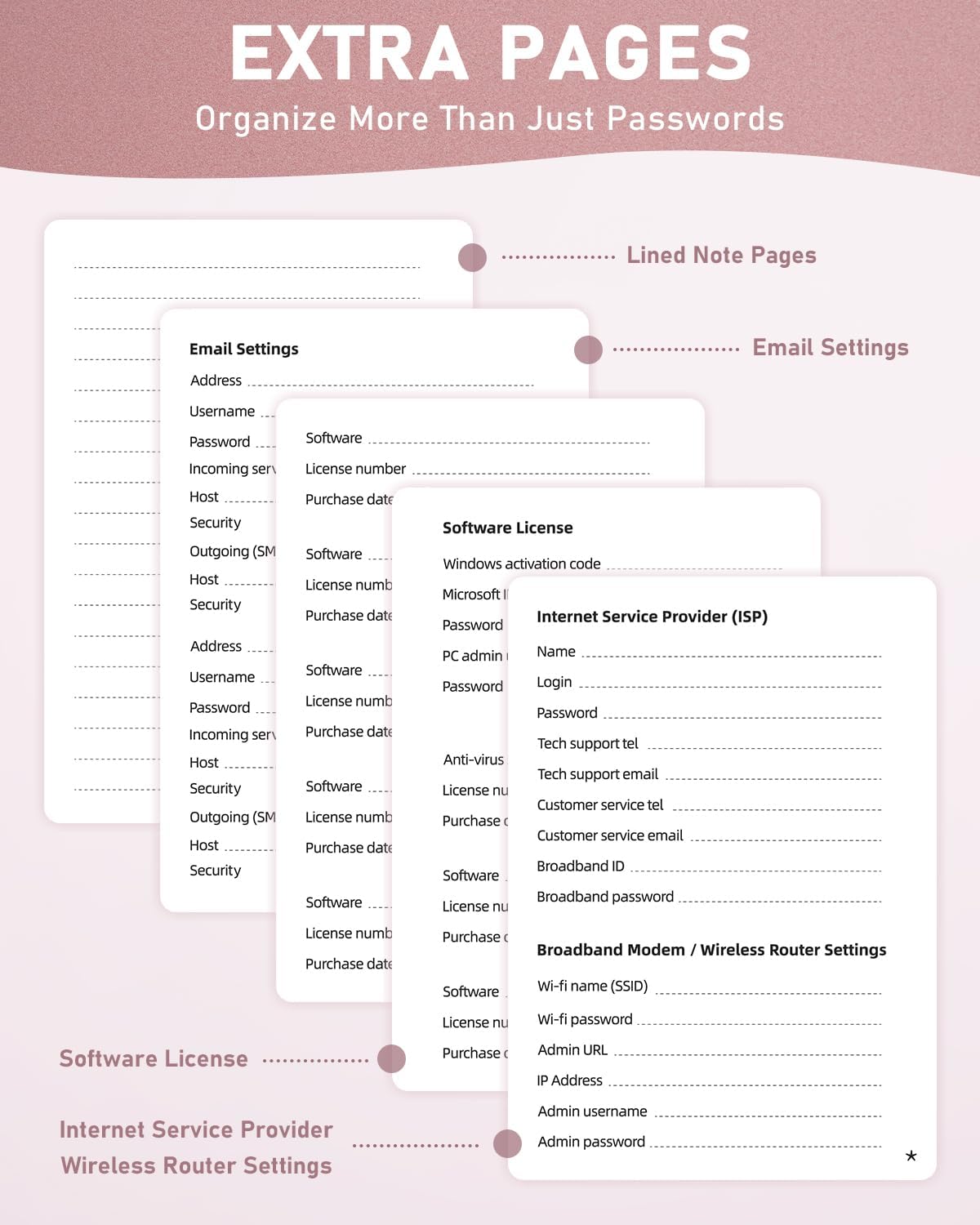 WEMATE Password Book with Alphabetical Tabs, Spiral Password Keeper Book for Seniors, Internet Password Notebook Password Journal Logbook Log in Detail, Small – 4.7''x 6'' (Rose Gold)