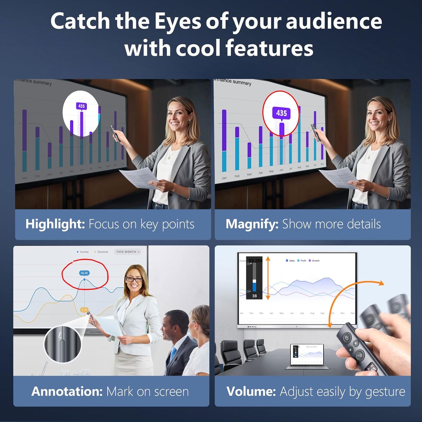 Norwii N95s BLE Presentation Clicker with Digital Pointer for PowerPoint Presentation on TV Screen and Projection Screen, Wireless Presenter Remote with Countdown Timer (Green Light-USB-C)