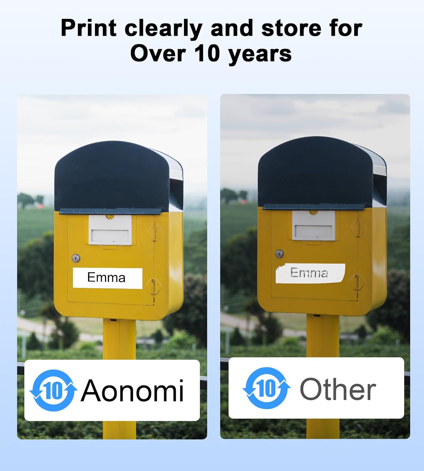 TZe Tz 18mm 0.7’’ Laminated Label Tape Color Replace for Brother Label Maker Tape 18mm 3/4'' White/Red/Yellow/Blue/Green P Touch Tape Work for PT-D400, PT-D600, PT-D410, PT-D610BT, 5-Pack