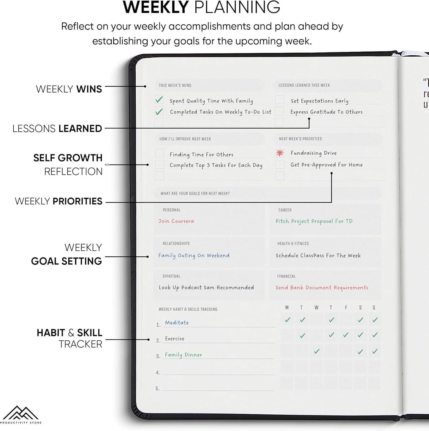 PRODUCTIVITY STORE Pro - Undated, 2025 Planner, 5.8” x 8.3” - The #1 Productivity Planner to Achieve Your 2025 Goals - Planner 2025-2026 - Black - A5