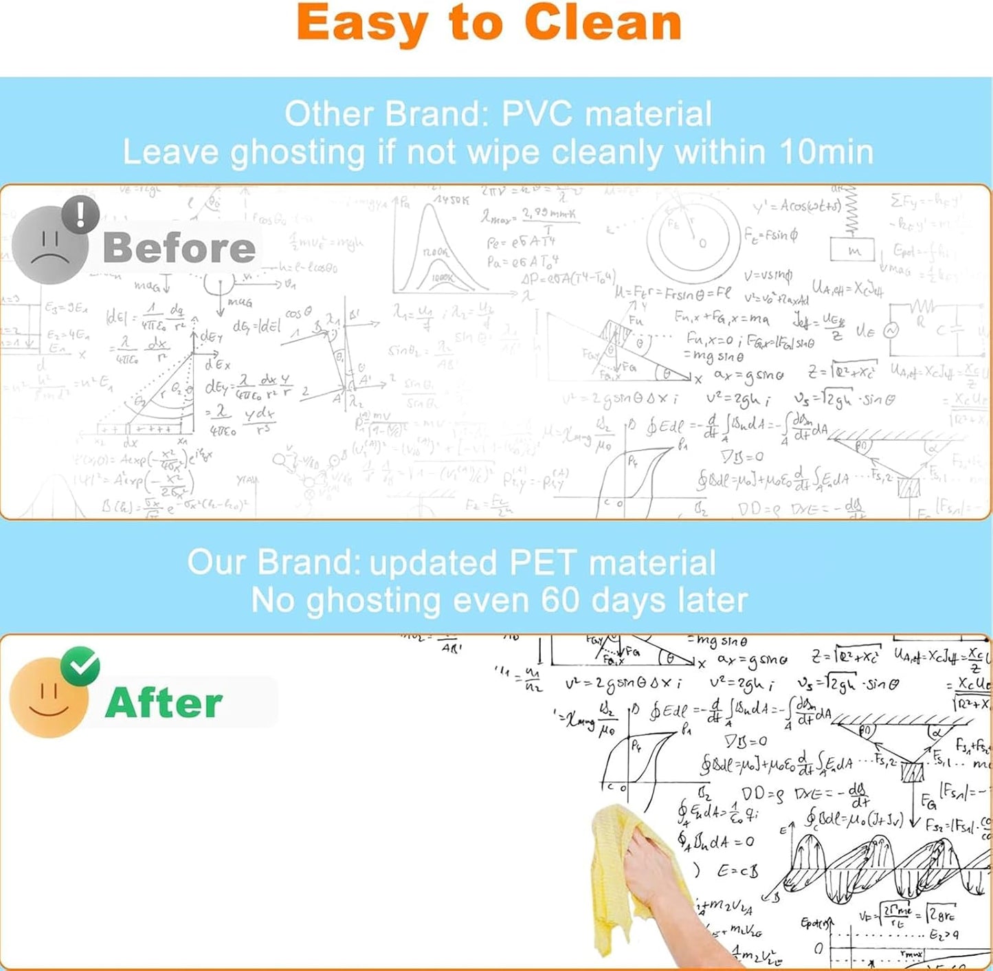 Nortix Whiteboard Wallpaper, Whiteboard Contact Paper, White Board Sticker, Stain-Proof, Super Sticky Peel and Stick Dry Erase Roll for School/Office/Home, 1.45x11ft (2)