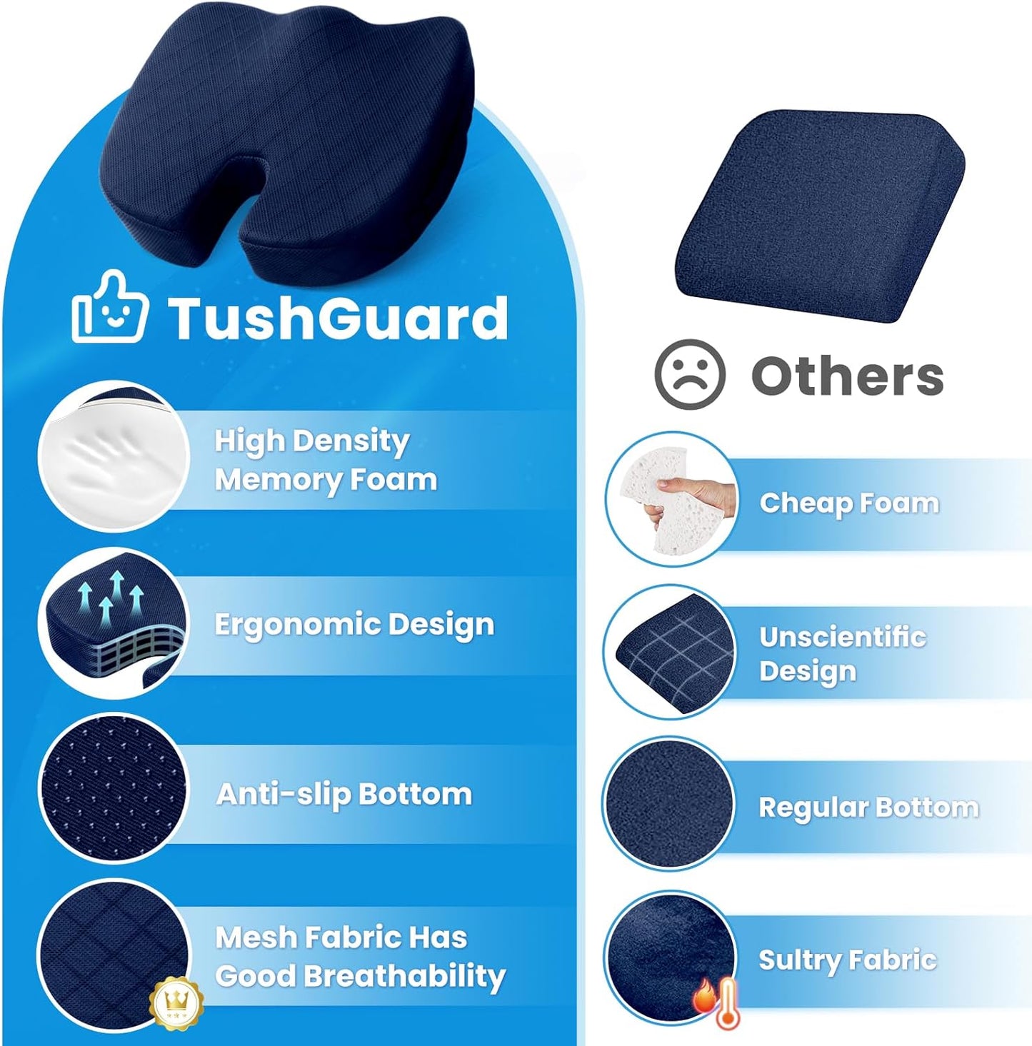 TushGuard Seat Cushion - for Office Chair, Car Seat, Airplane, Bleacher - Sciatica & Coccyx Pain Relief Desk Chair Cushion for Long Sitting Office Workers, Car Drivers(Blue,X-Large)