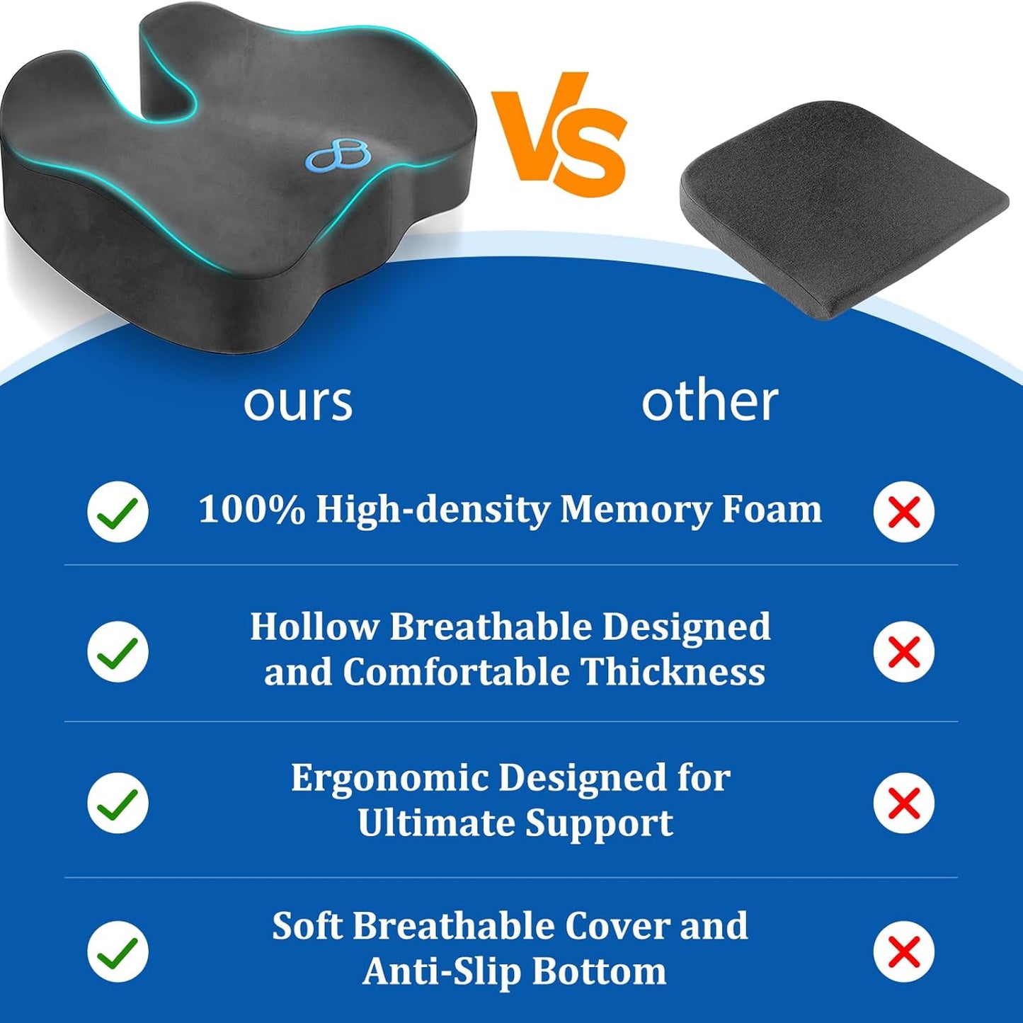 Seat Cushion, Gel Chair Cushions, Office Chair Cushions, Anti-Slip Bottom & Removable Cover Tailbone Pain Relief Cushion, Memory Foam Seat Cushion for Office, Wheelchair, Car (Grey)