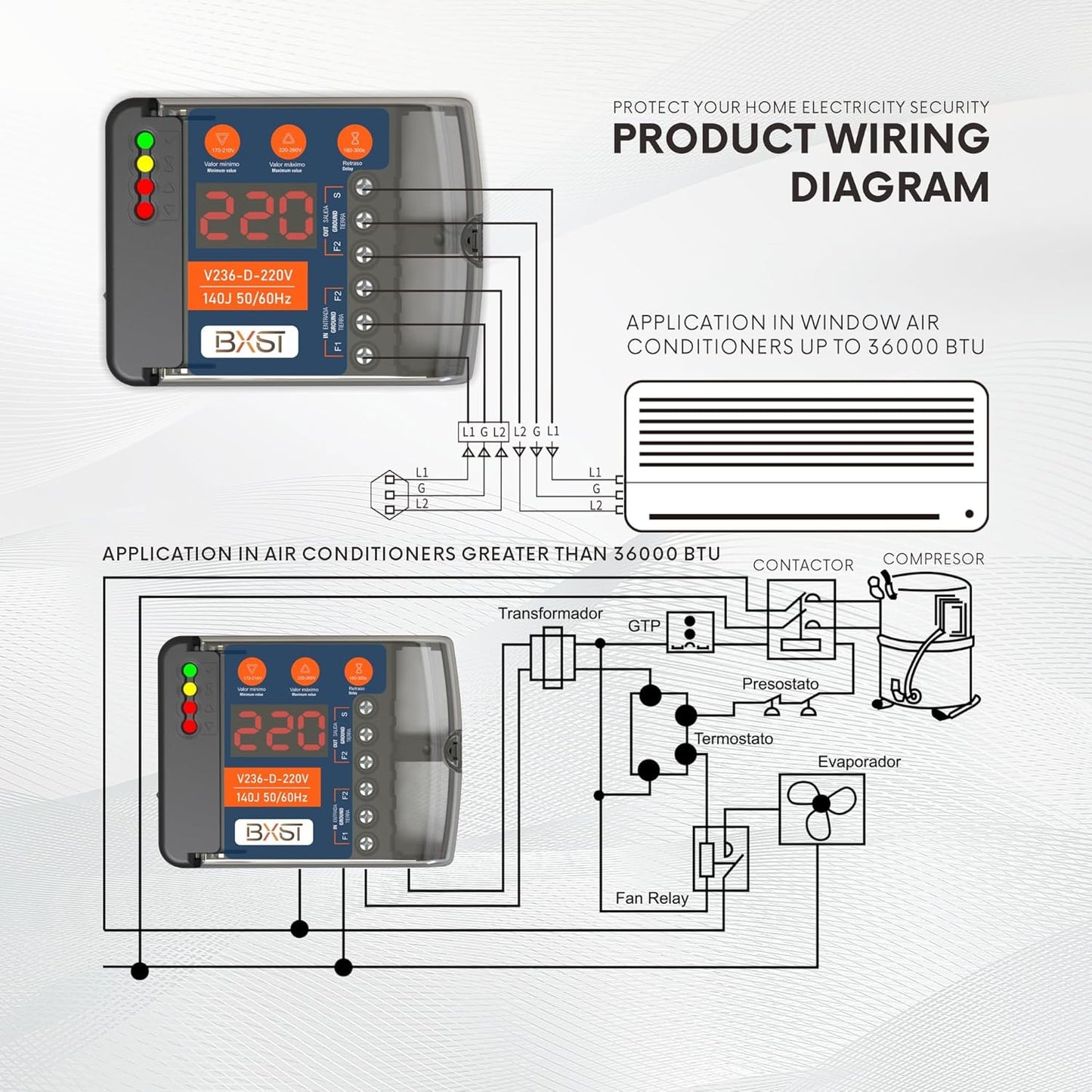 BXST Heavy Duty Wiring Surge Protector with LED Display Adjustable Voltage & Delay Protection, 220V, 30A, 6600W Max, 140J Surge Protection for Refrigerators, Air Conditioning, Motors, Pumps