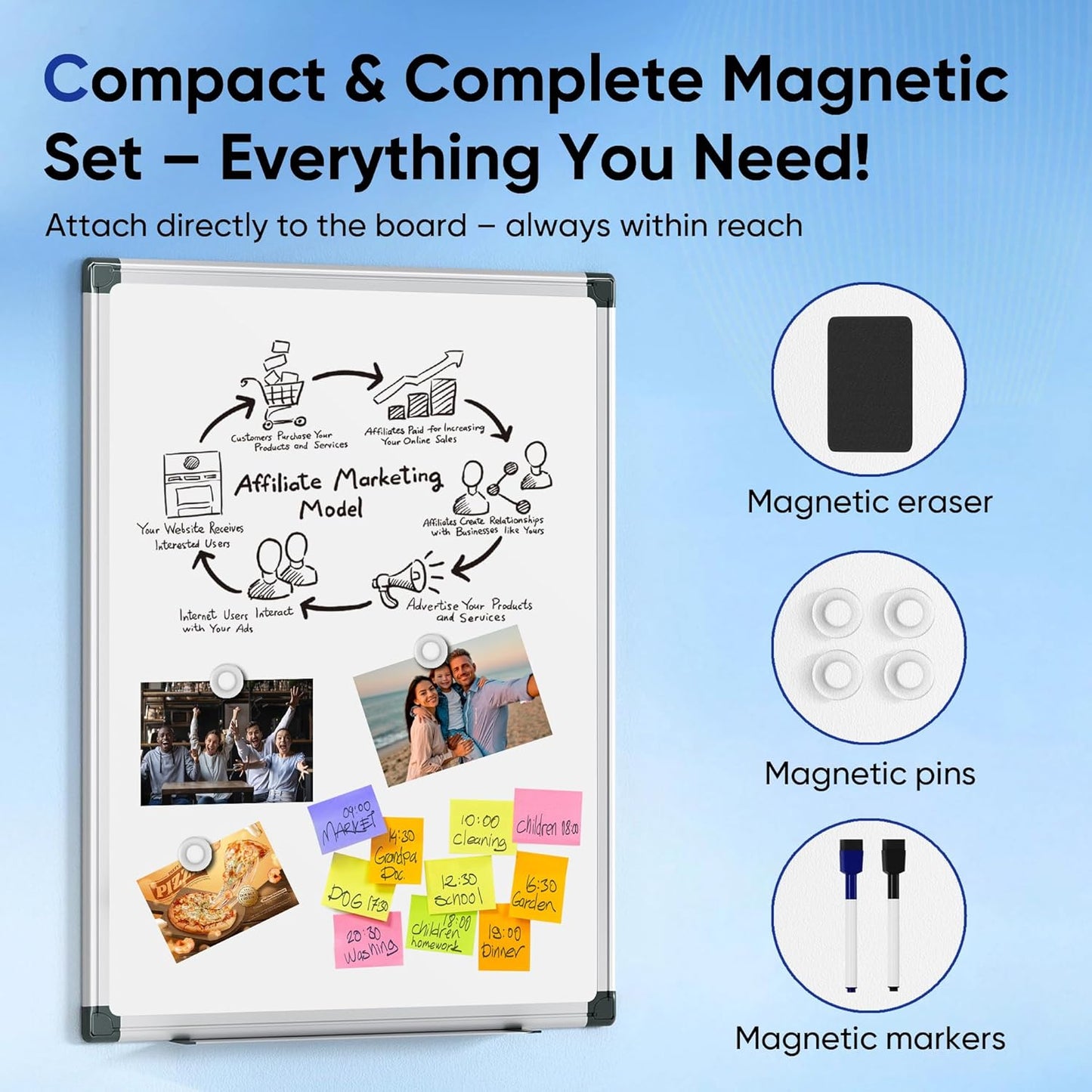 Dry Erase Board, 36 × 24 inches, Magnetic White Board for Wall, Silver Aluminium Frame, White Board Dry Erase for Kids, Students, Office, Kitchen- Includes Markers, Magnets & Eraser