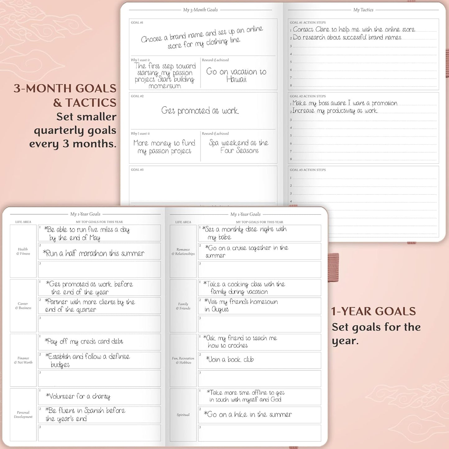 Legend Planner Hourly Schedule Edition – Deluxe Weekly & Daily Organizer with Time Slots. Time Management Appointment Book Journal for Work & Personal Life, Undated, A5 Hardcover – Rose Gold, Debossed