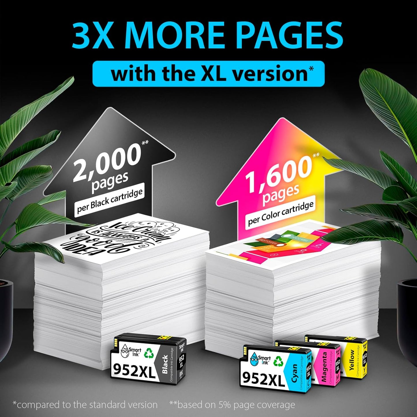 Smart Ink Compatible Ink Cartridges Replacement for HP 952XL 952 XL 4 Combo Pack (Black, Cyan/Magenta/Yellow) to use with HP OfficeJet Pro 8710 7740 8720 8715 8210 8703 OfficeJet 8702 Printers