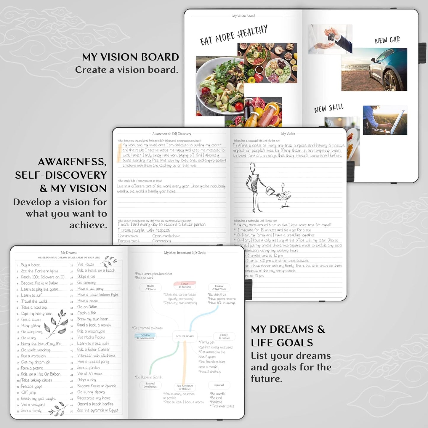 Legend Planner – Weekly & Monthly Life Planner to Hit Your Goals & Live Happier. Organizer Notebook & Productivity Journal. A5 (Black)