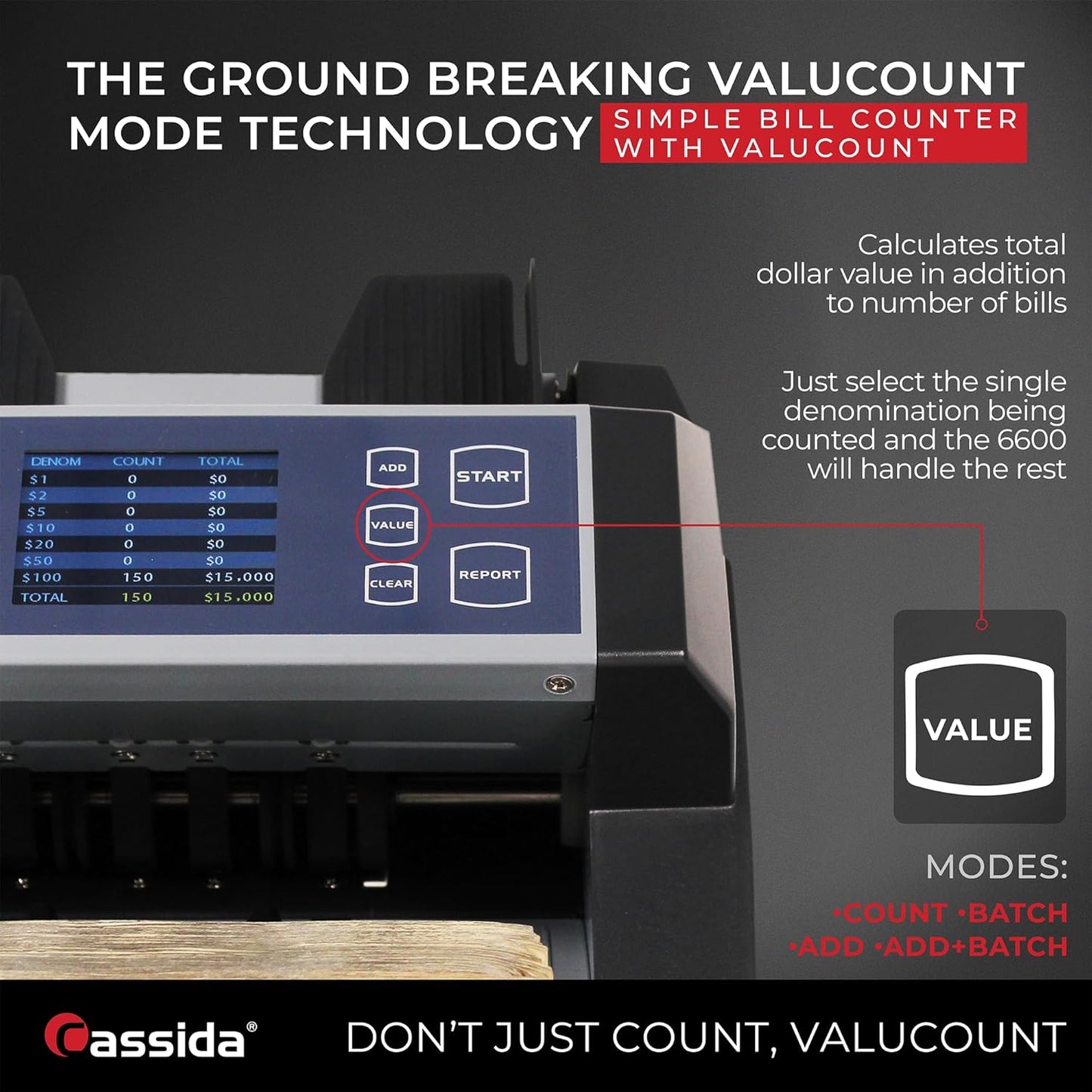 Cassida 6600 UV – USA Business Grade Money Counter with UV/IR Counterfeit Detection – Top Loading Bill Counting Machine w/ ValuCount™, Add and Batch Modes – Fast Counting Speed 1,400 Notes/Min