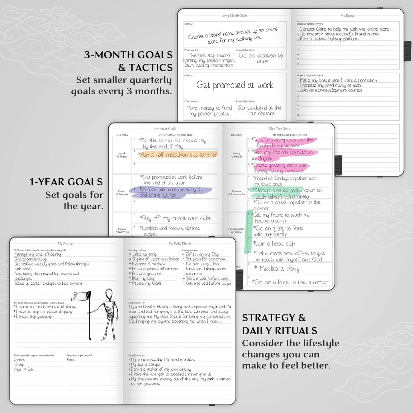 Legend Planner – Weekly & Monthly Life Planner to Hit Your Goals & Live Happier. Organizer Notebook & Productivity Journal. A5 (Black)