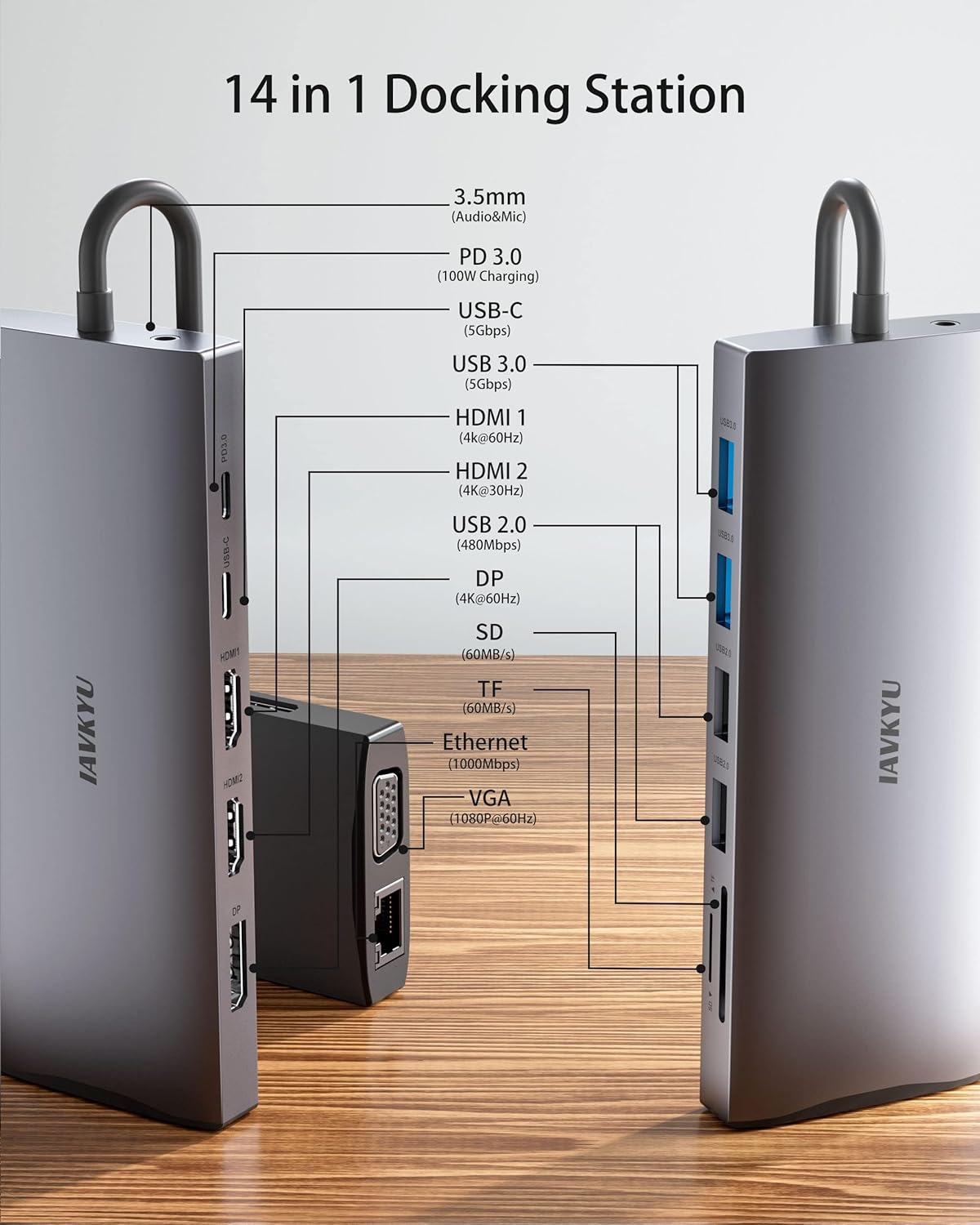 USB C Docking Station 4 Monitor,14 in 1 Laptop Docking Station 3 Monitor Quad Display USB C Hub Multiport Adapter with 2HDMI 4K+DP+VGA+Ethernet+6USB+100W PD+SD/TF+Audio,USBC Dock for Windows Laptop