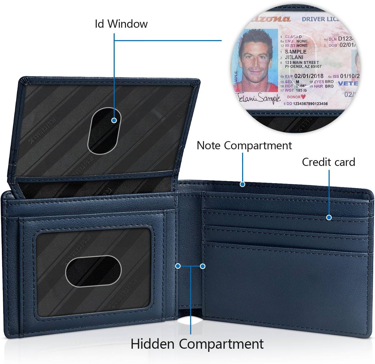 RUNBOX Wallet for Men Slim Rfid Leather 2 ID Window With Gift Box