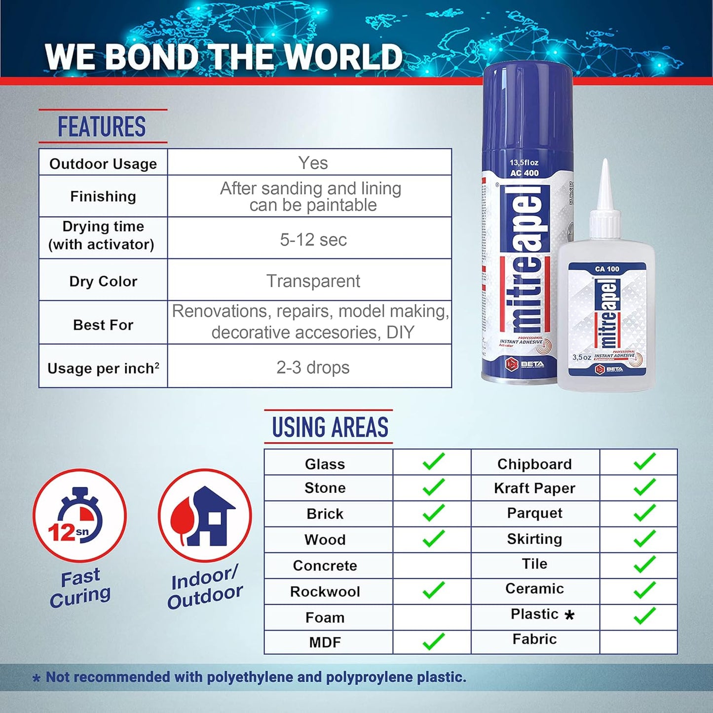 MITREAPEL Super CA Glue (22 x 3.5 oz) with Spray Adhesive Activator (22x13.5 fl oz) Cyanoacrylate CA Glue with Accelerator for Wood, Plastic, Metal, Leather, Ceramic, Crafting&Building (22 Pk)