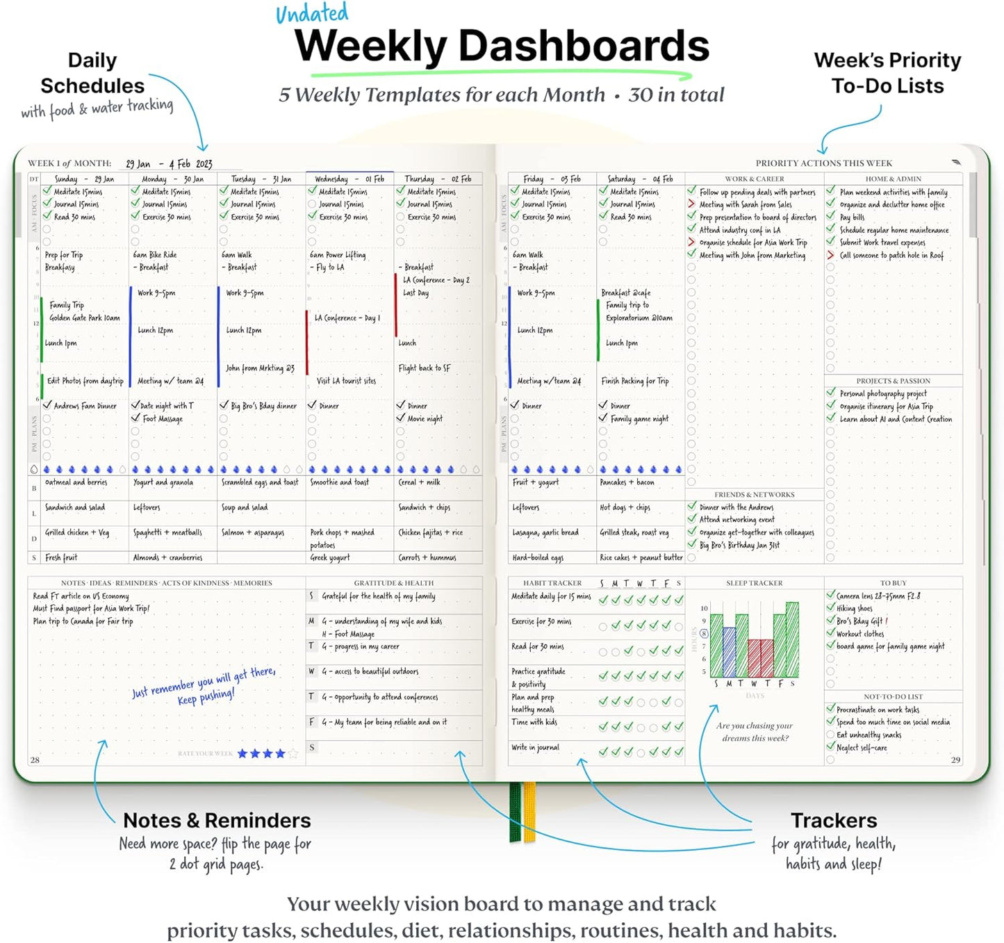 Purpose Planner Undated Monthly Weekly Daily Productivity Journal 2023 Optimised Life, Goal Setting & Business Tool for Academic Student, Professionals, Mums - Leather Day Organiser Notebook