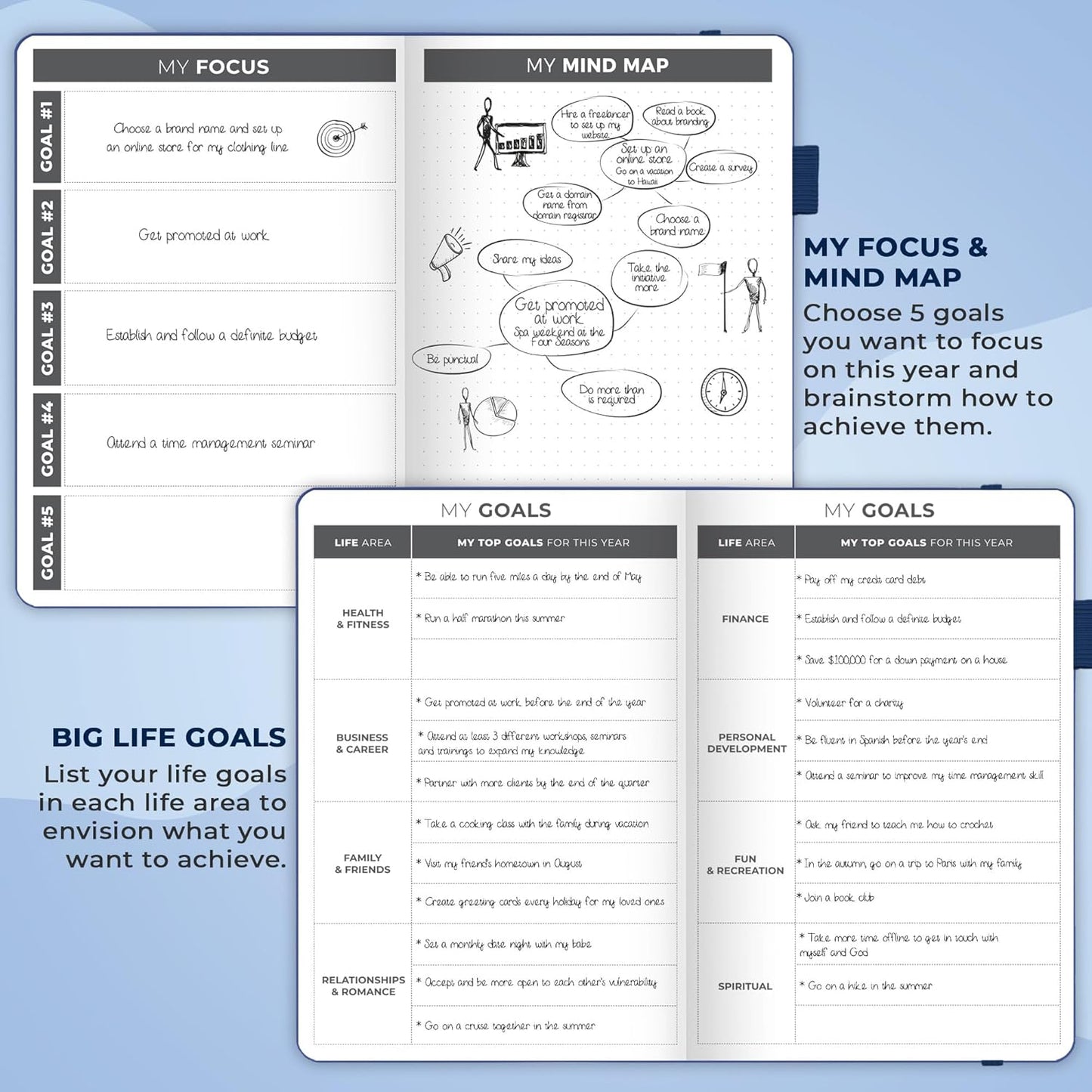 Clever Fox Planner – Undated Weekly & Monthly Planner for Productivity, Time Management & Goals – Organizer Journal – A5 (Royal Blue)