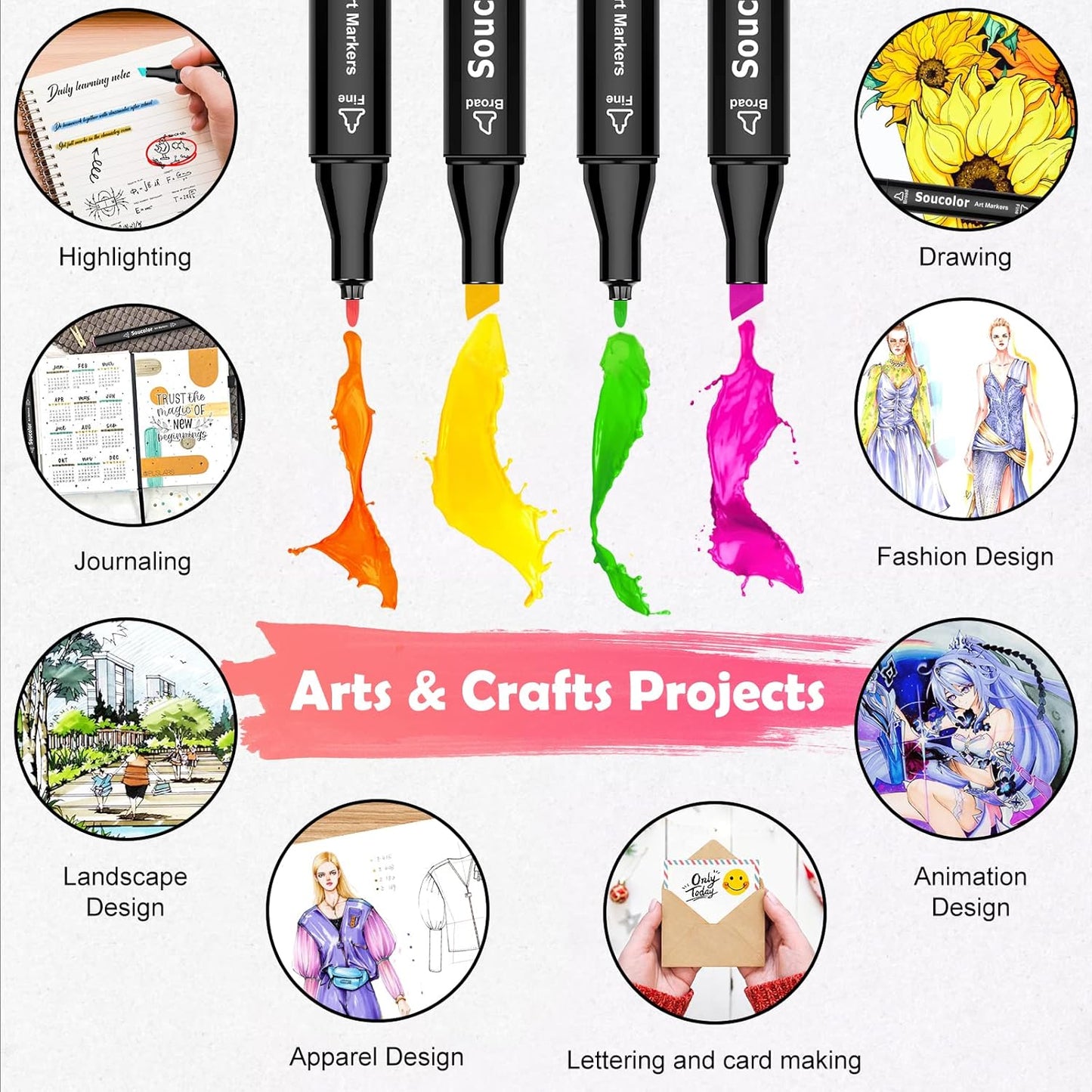 Soucolor Alcohol Markers, 80 Colors Dual Brush Tip Permanent Art Coloring Marker for Book Painting Card Making, Art Supplies Gift Box for Adults Teens Kids Boys Girls 8-12