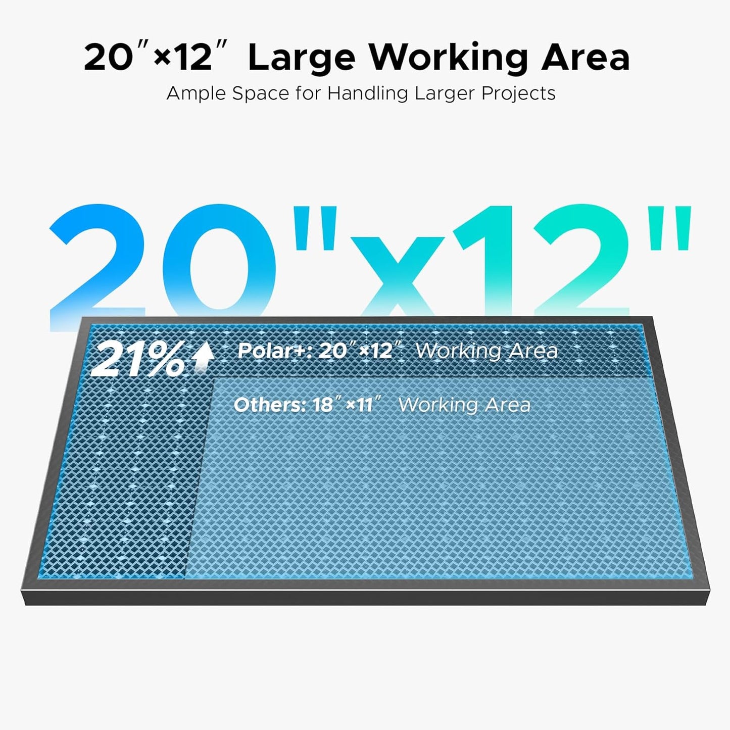 OMTech Polar+ 55W CO2 Laser Engraver Cutter with LightBurn, 20"x12" Work Area, 5MP Camera, Dual Rotary Axes, 500mm/s Speed, with Water Pump, Laser Cutting Machine for Wood Acrylic Glass More