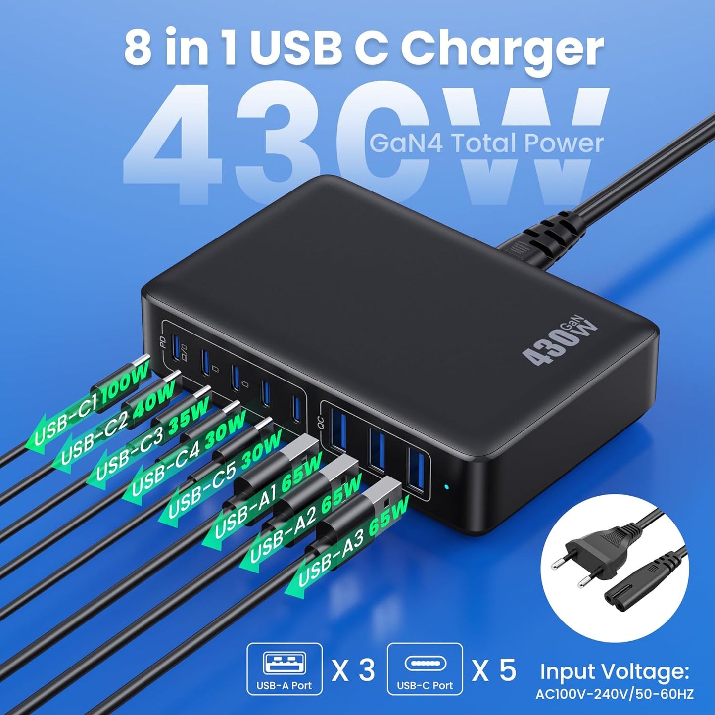 USB C Charger 430W USB C Charger Block 8-Ports GaN IV Fast Charging Station,PD 100W Laptop Charging Hub Wall Adapter Compatible with MacBook/Air,DELL,Steam Desk,iPhone 16/15/14,Galaxy S24 etc