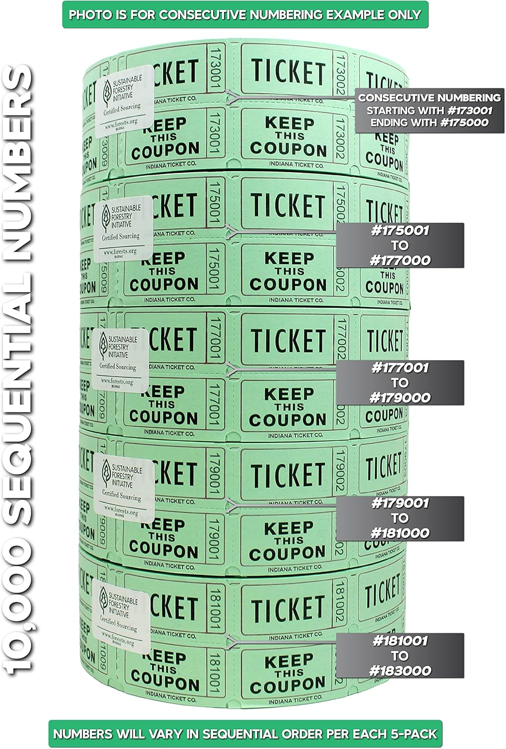 INDIANA TICKET CO. 10,000 Green CONSECUTIVELY Numbered Raffle Ticket Roll. 5 Rolls of 2,000, for Classroom Rewards, Events, Fundraisers, Door Entry, Raffles, Prizes, Drink/Food Tickets, & More