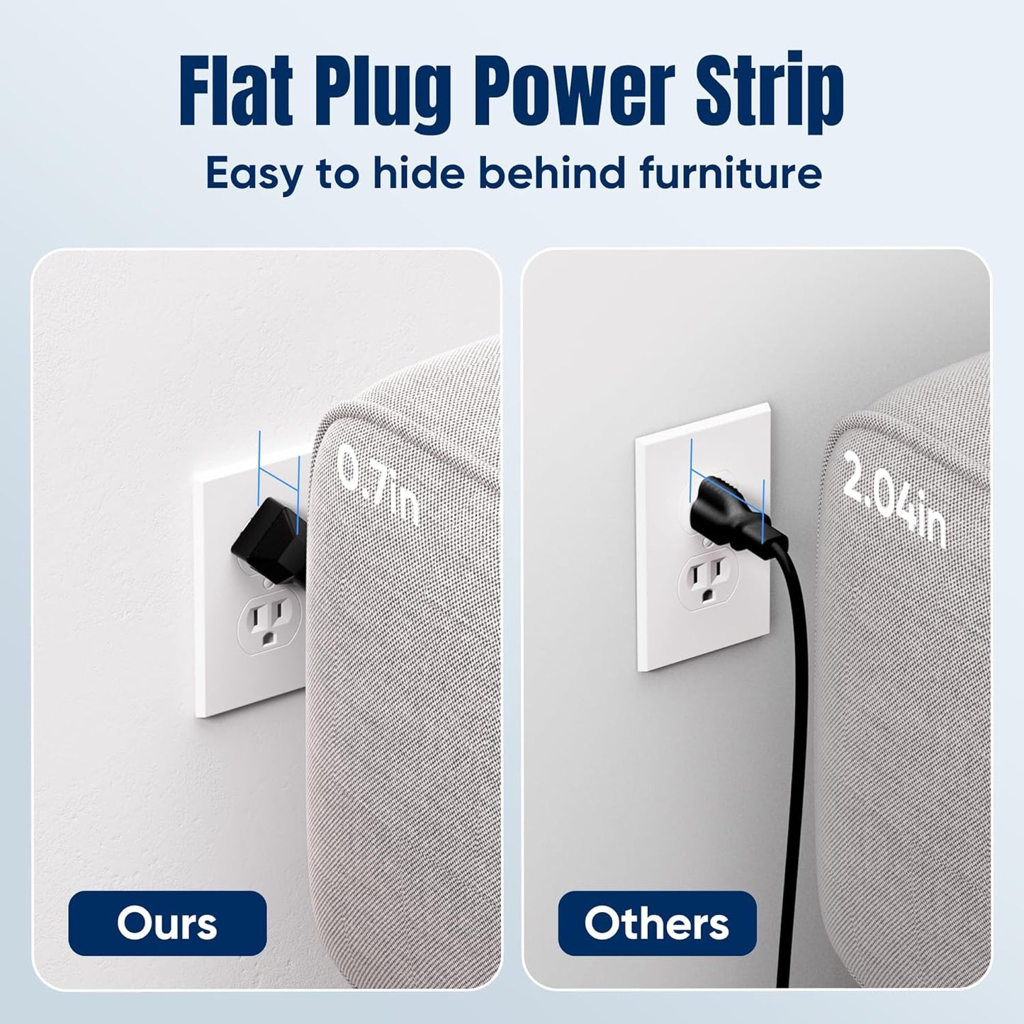 10 FT Flat Plug Surge Protector Power Strip,11 Multiple AC Outlets with 6 USB Ports (2 USB C), 10 Feet Extension Cord, 1250W/10A, One Touch Switch Button, 17 in 1 Compact powerstrip