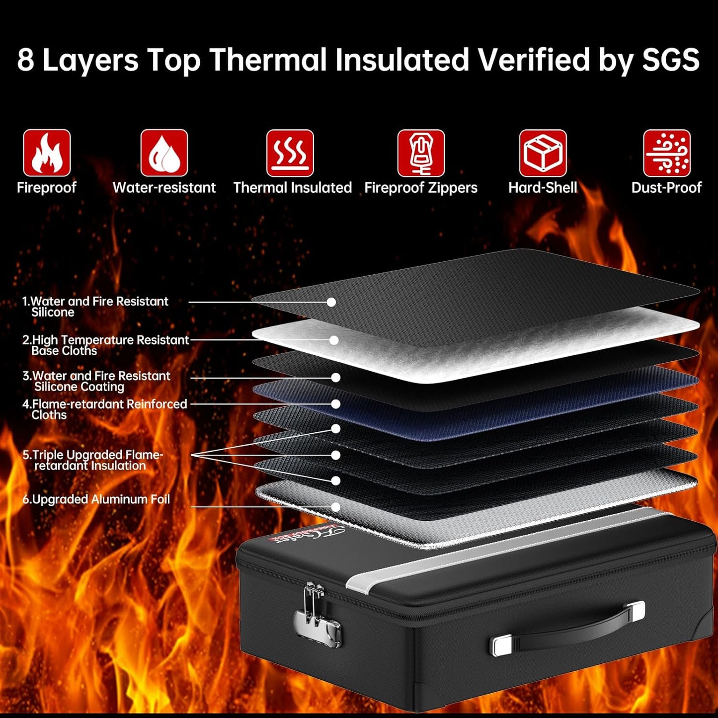 Fireproof Document Box with lock, File Organizer with Fireproof Zipper, Hard Shell Fireproof & Waterproof Storage box, Portable Safe for Home, Important Documents, Laptop, Black