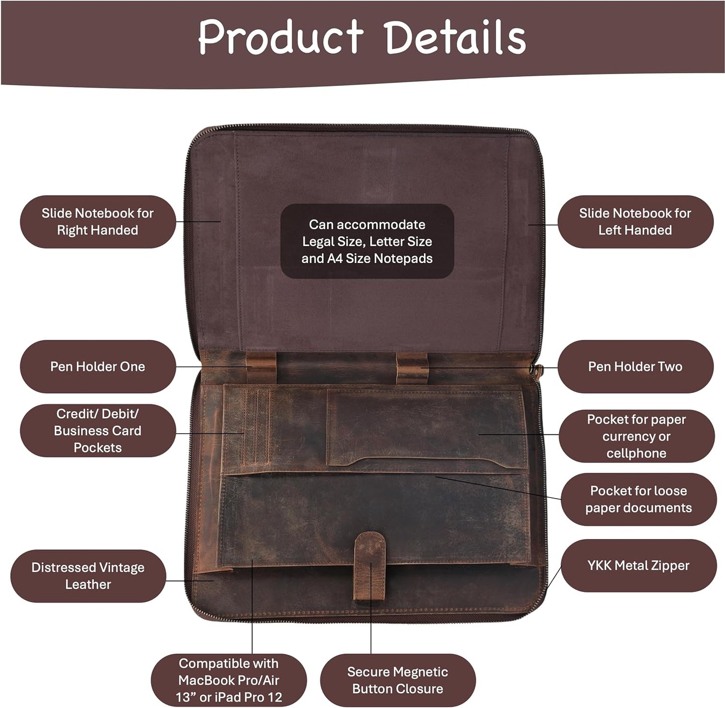 Leather Padfolio, Laptop Zipper Folio, Business Portfolio, Travel Art Kit, A4 Binder Notepad Folder, Interview File, Meeting Organizer