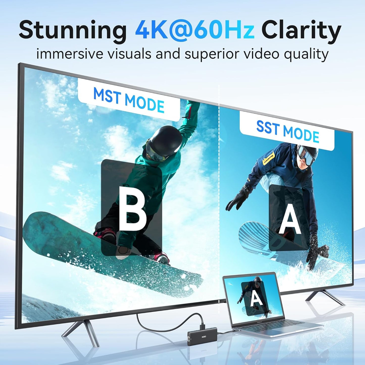 USB C Hub Multiport Adapter, 10-in-1 Laptop USB C Docking Station for Dell/HP Laptop, Type C Dock to 4K HDMI,Ethernet,100W PD,3USB 3.0, 2USB 2.0, SD/TF, Thunderbolt Dock for MacBook, Surface, Lenovo