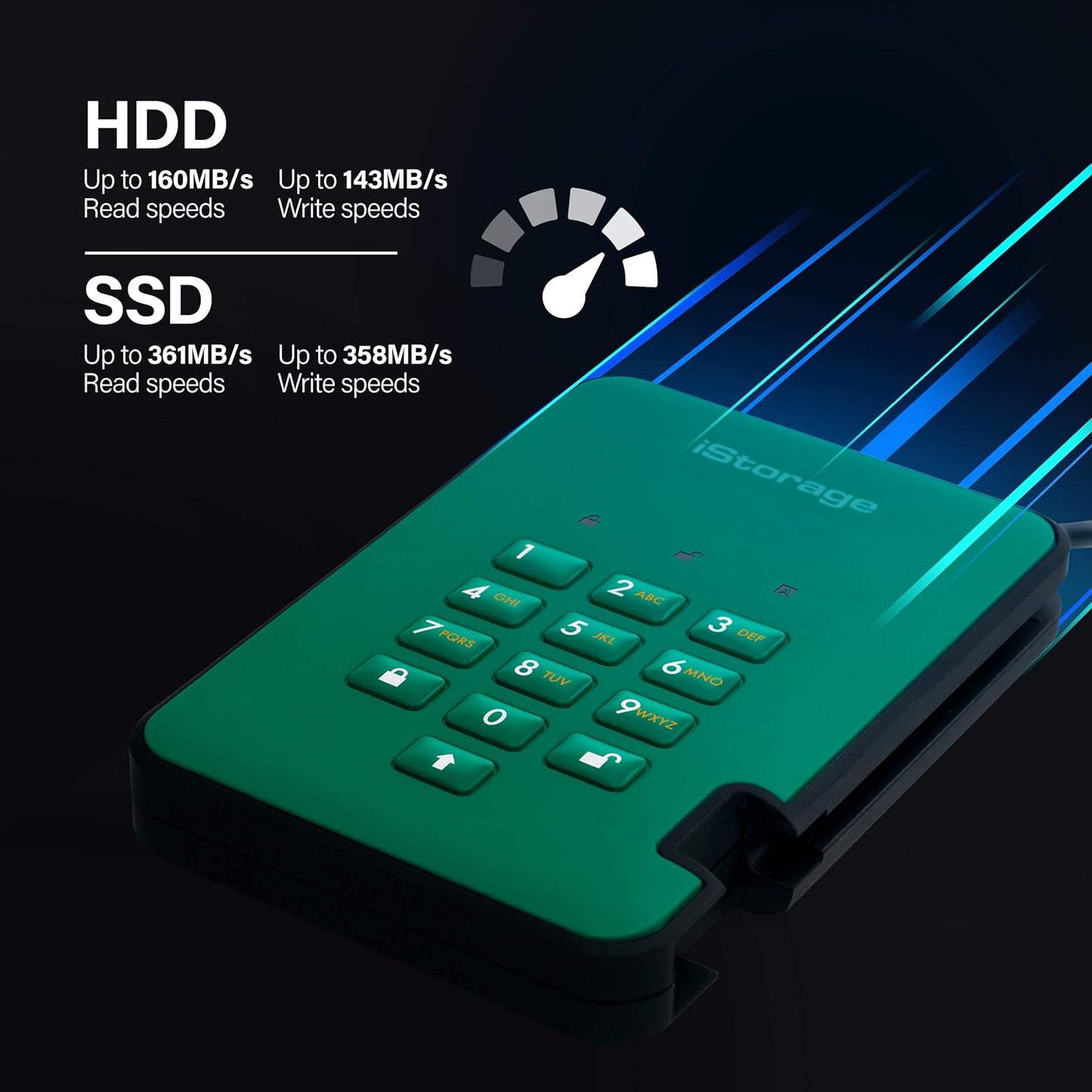 iStorage diskAshur2 HDD 5TB Green | Secure portable hard drive | Password protected | Dust & water resistant | Hardware Encryption