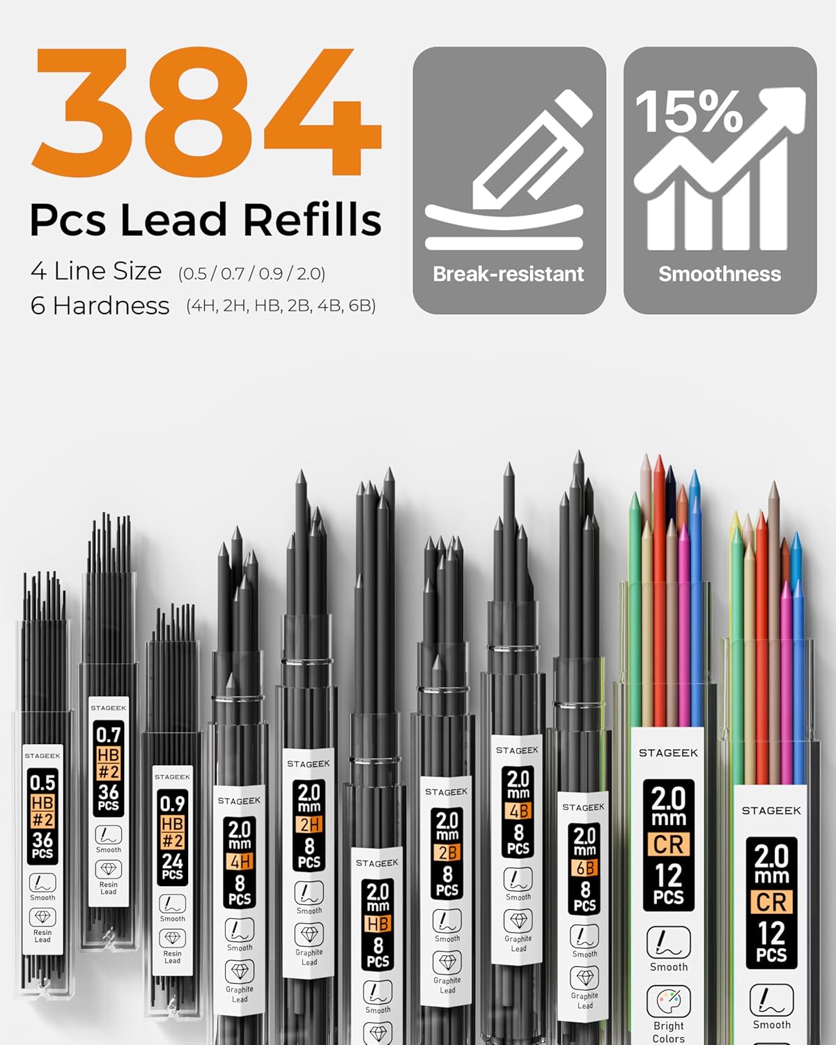 34PCS Art Mechanical Pencil Set, Drafting Pencil 0.5, 0.7, 0.9MM & 3PCS 2.0MM Mechanical Drawing Pencils with 384PCS Leads (6B 4B 2B HB 2H 4H Color) for Artist Sketching Drawing
