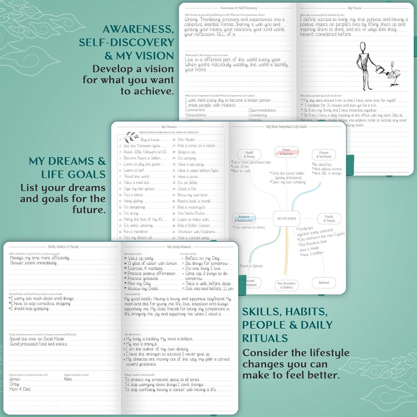 Legend Planner Hourly Schedule Edition – Deluxe Weekly & Daily Organizer with Time Slots. Time Management Appointment Book Journal for Work & Personal Life, Undated, A5 Hardcover – Viridian Green