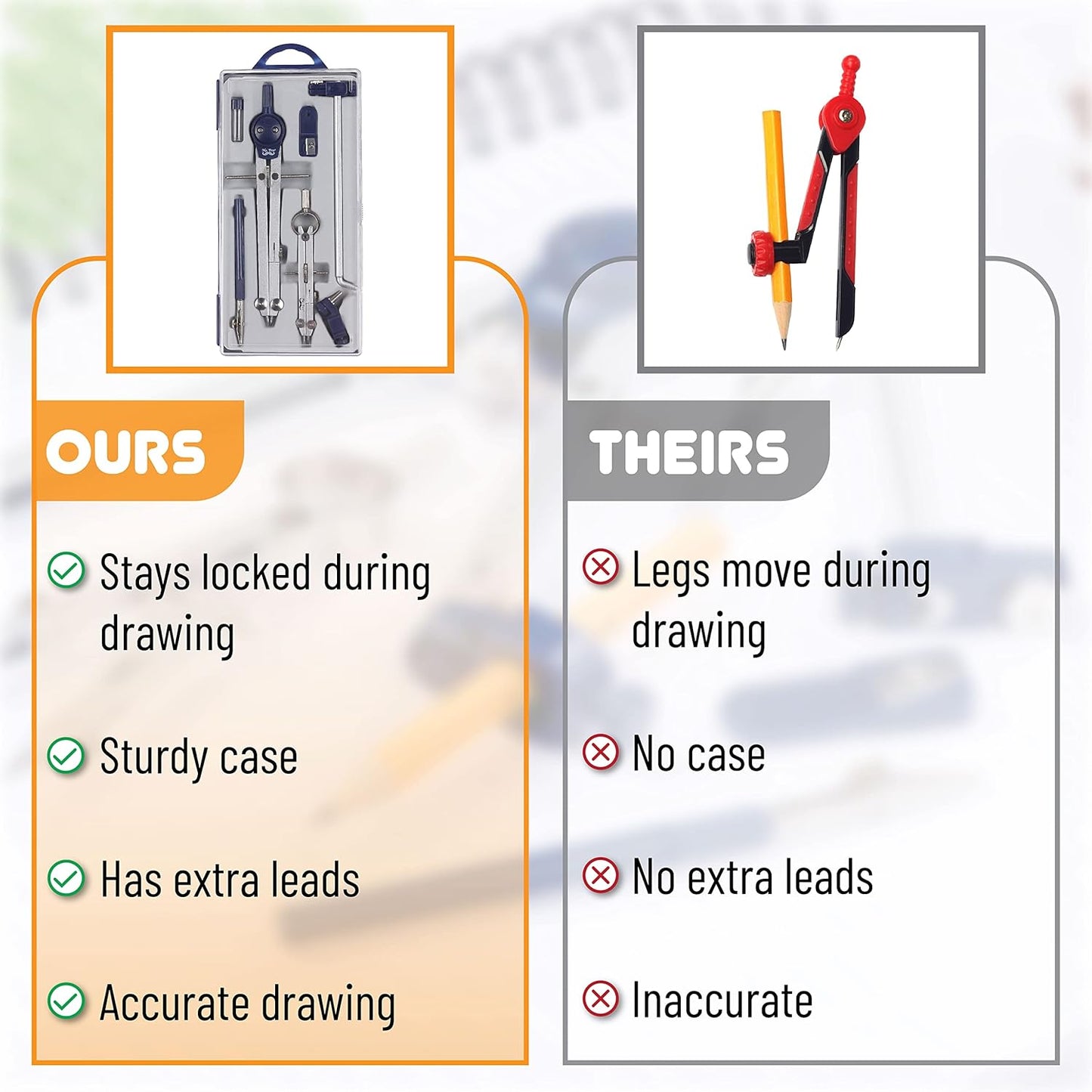 Mr. Pen- Professional Geometry Set Metal Compass, 7 pcs, Geometry Precision Tool Set with Shatterproof Storage Box, Drafting Tools & Drafting Kits, Back to School Supplies