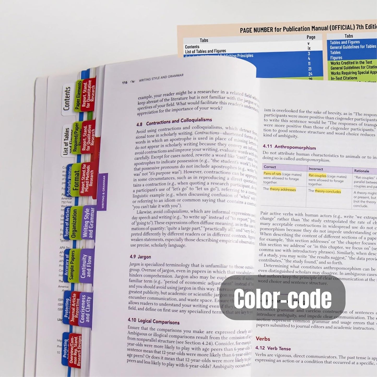 Index Tabs for Publication Manual 7th Edition - Book Not Included - Laminated, Color-Coded Tabs with Blank Options for Easy Reference and Organization