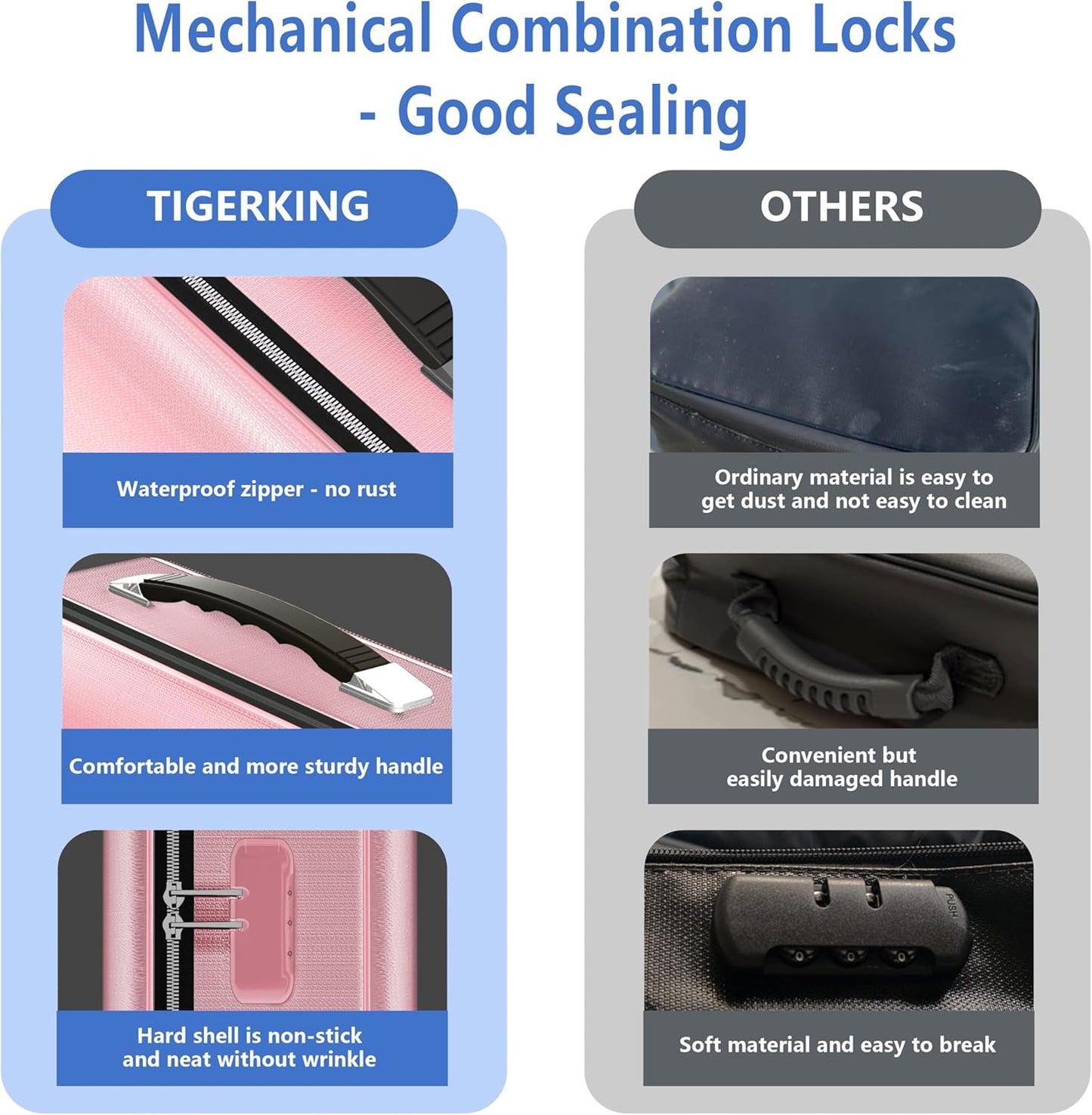 TIGERKING Fireproof Document Box Hard Case with Water-Resistant Zipper, Fireproof File Box with Lock, Document Safe Boxs for Important Documents, Certificates - Pink File Organizer