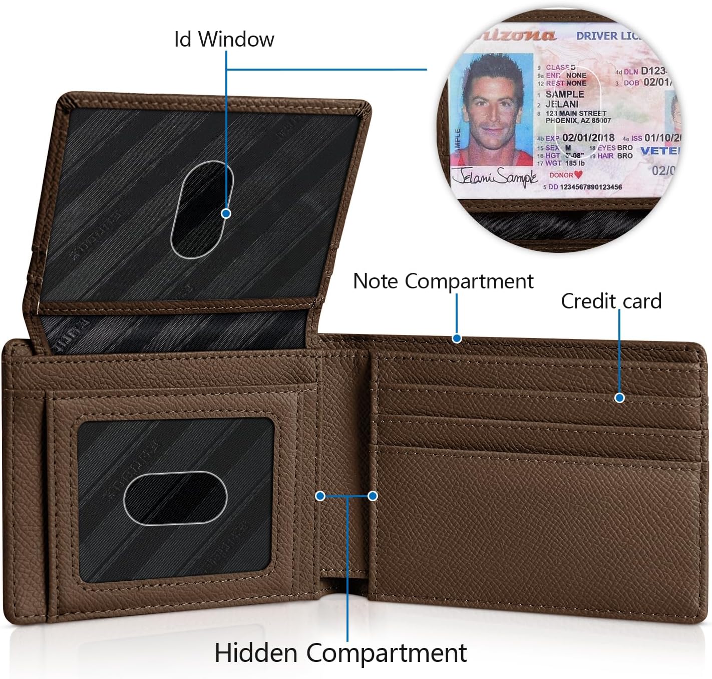 RUNBOX Wallet for Men Slim Rfid Leather 2 ID Window With Gift Box