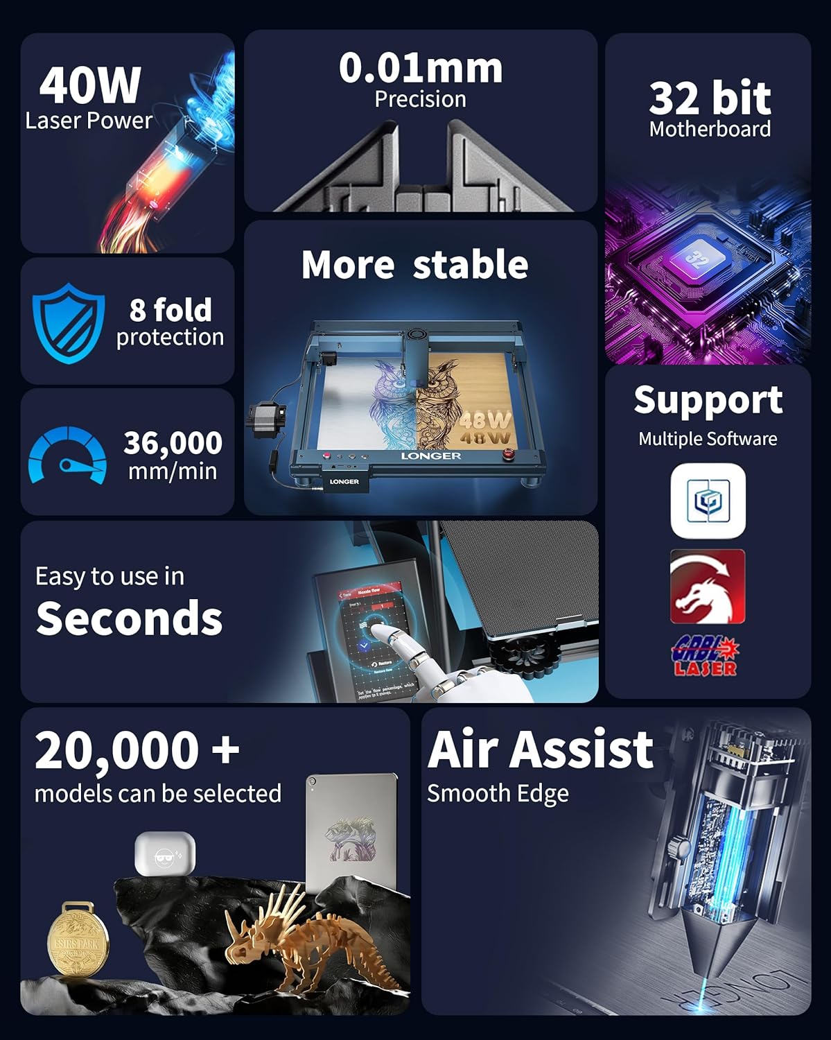 Longer B1 40W Laser Engraver with Auto Air Assist,48000mw Output Power Laser Cutting Machine for Laser Engraving on Wood and Metal, Glass, Leather