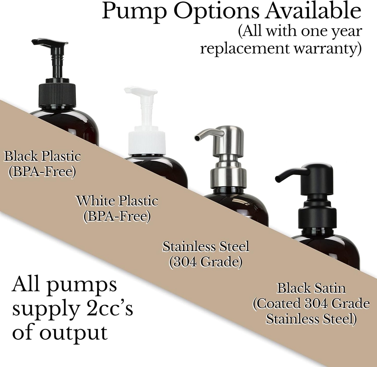 Amber PET Plastic Refillable Hand Sanitizer Pump Bottle Dispenser with White Plastic Pump, 16 oz with Waterproof Labels, Empty Reusable Container for Home, Kitchen, Bathroom, Office, Business