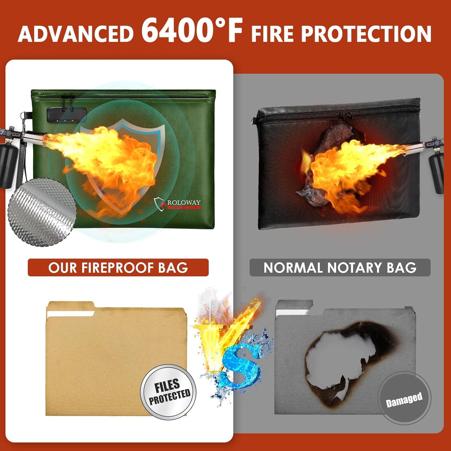 ROLOWAY Fireproof Document Bag (14.5 x 11.5 inch), 6400℉ Fireproof Money Bag with Zipper for Cash, Fire Safe Money Pouch with Lock (Green)