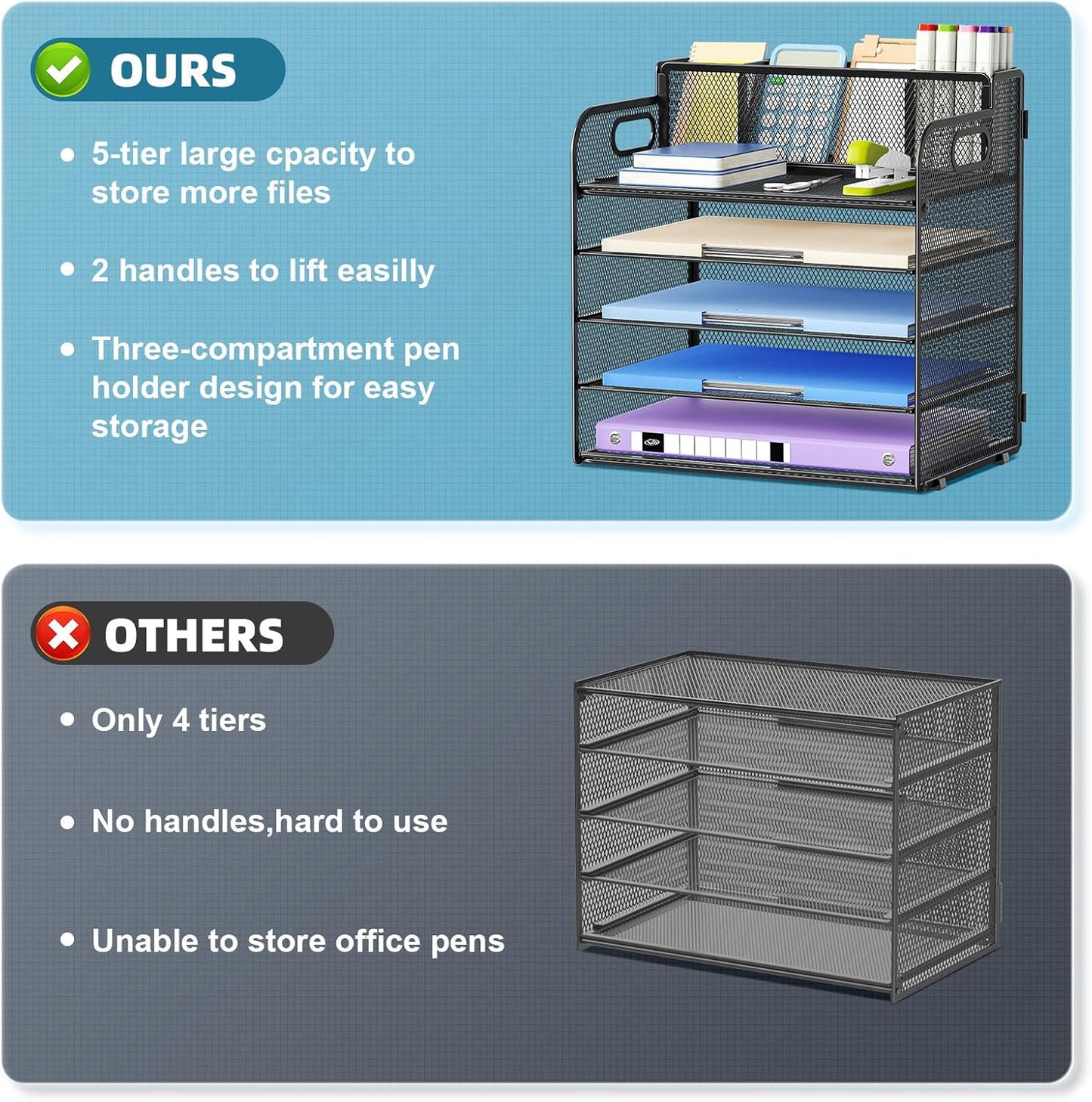 Marbrasse 5 Tier Paper Organizer with 3 Pen Holders, Mesh Desk File Organizer with Handle, Paper Sorter Desk Organizer for Home Office Supplies(Black)