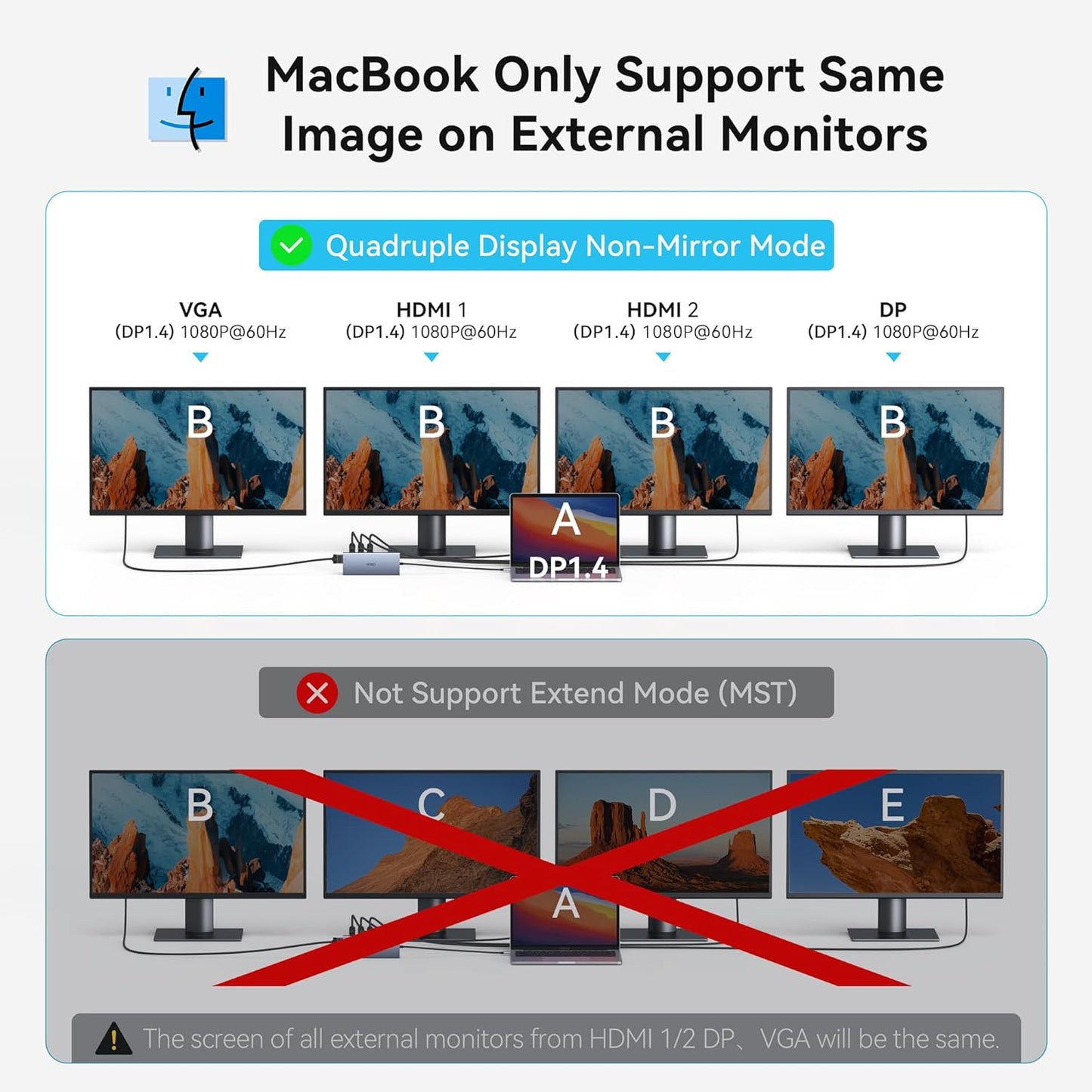 USB C Docking Station Dual Monitor for Dell HP, Laptop Docking Station 3 Monitors 15-in-1 USB C Hub Dock with Dual 4K HDMI+8K DP +VGA+6USB Ports+PD+Ethernet+SD/TF+Audio,USBC Adapter Dongle for Lenovo