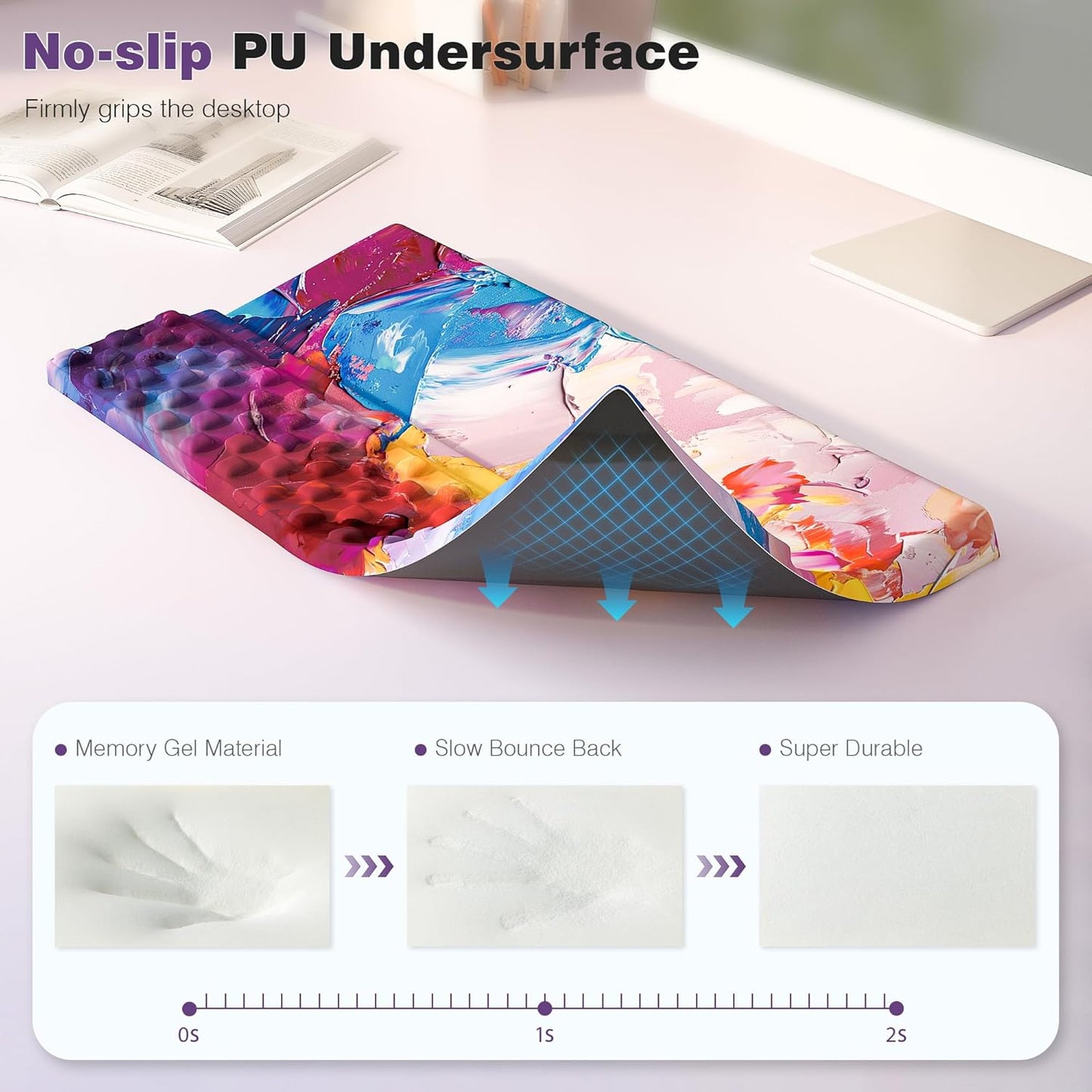 Ospelelf Keyboard Wrist Rest Comfortable Ergonomic Keyboard Stand Riser Holder Pad for Office Home