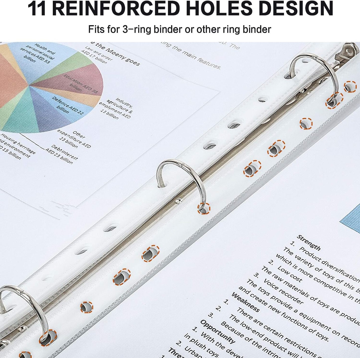 Sheet Protectors, PANDRI 500 Pack Clear Heavy Duty Plastic Page Protectors Sheet Reinforced 11-Hole Fit for 3 Ring Binder Fits Standard 8.5 x 11 Paper, 9.25 x 11.25 Top Loaded, Excluding Acid