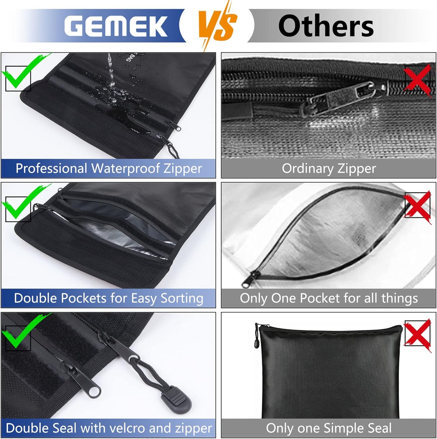 Fireproof Document Bag (2000℉) Upgraded 2 Pockets, GEMEK 15”x 11” Fireproof and Waterproof Money Bag Fireproof Safe Storage for Money, Documents, Jewelry and Passport (Black - 2 Zipper)